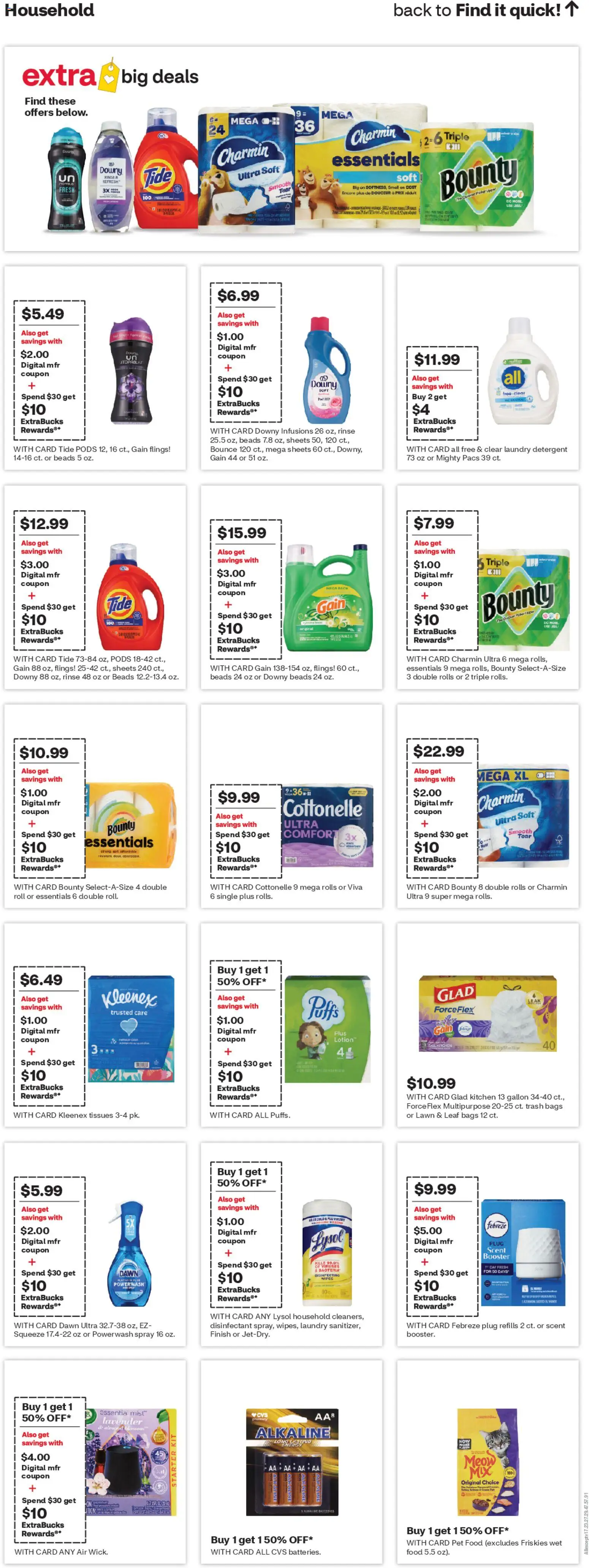 CVS Pharmacy Weekly Ad - NY - valid from 04.01.2026 | Page: 17