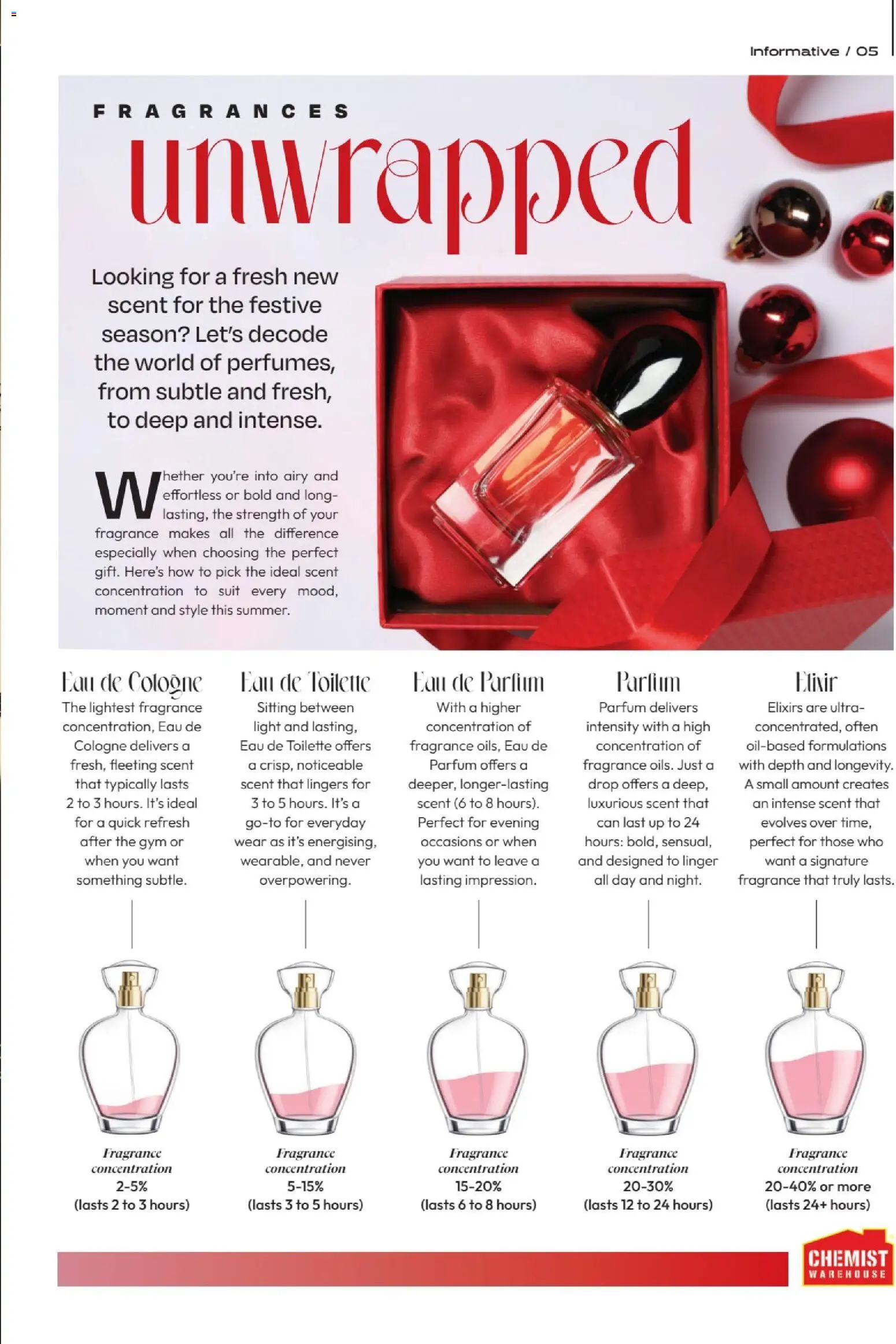 Chemist Warehouse catalogue from 30.10.2025 | Page: 5