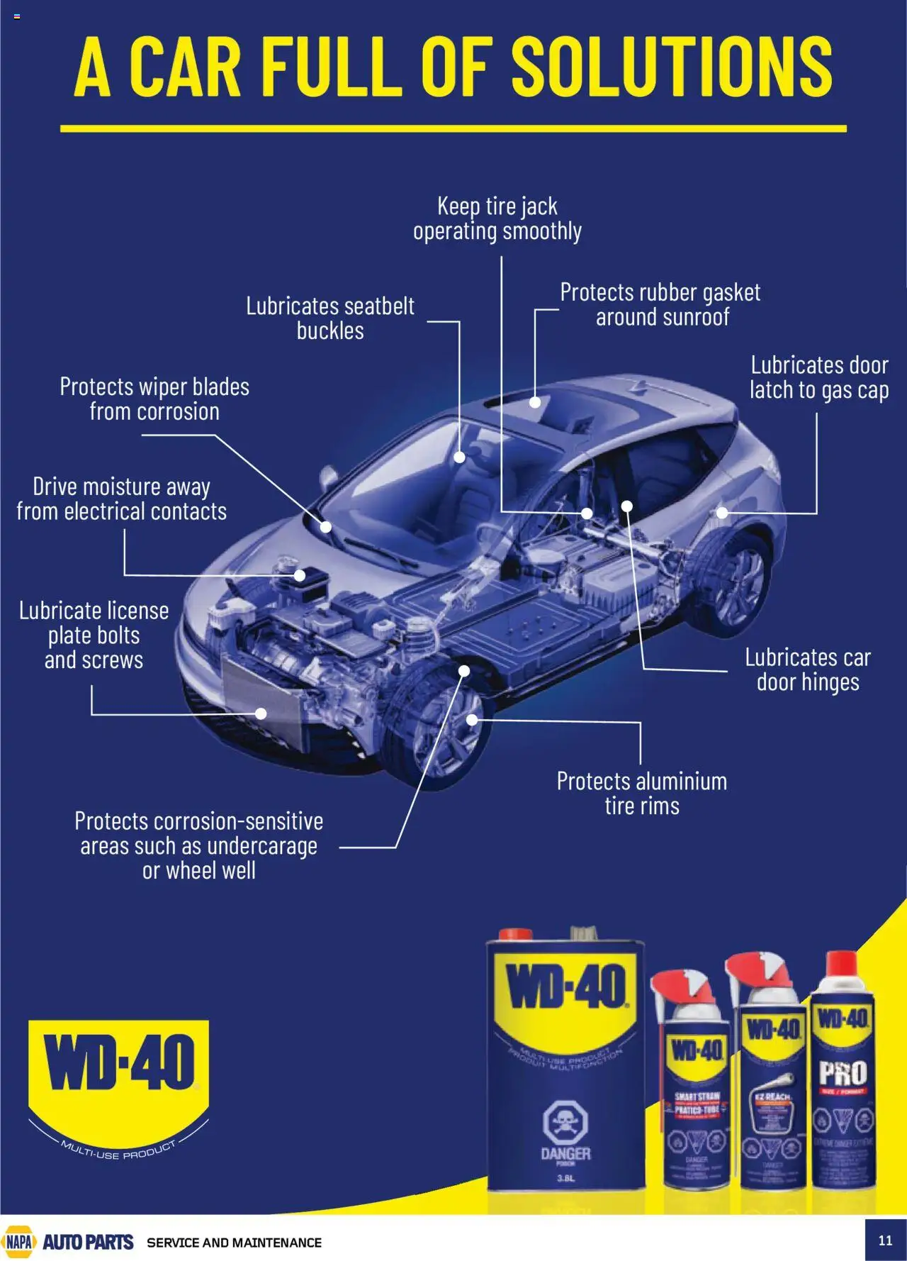 NAPA Auto Parts flyer valid from 01.10.2025 | Page: 11