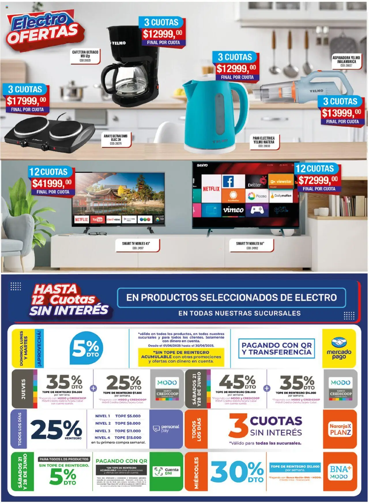 Maxiconsumo ofertas │ válido desde el 09.06.2025 | Página: 24 | Productos: Anafe, Banco, Cafetera, Pava