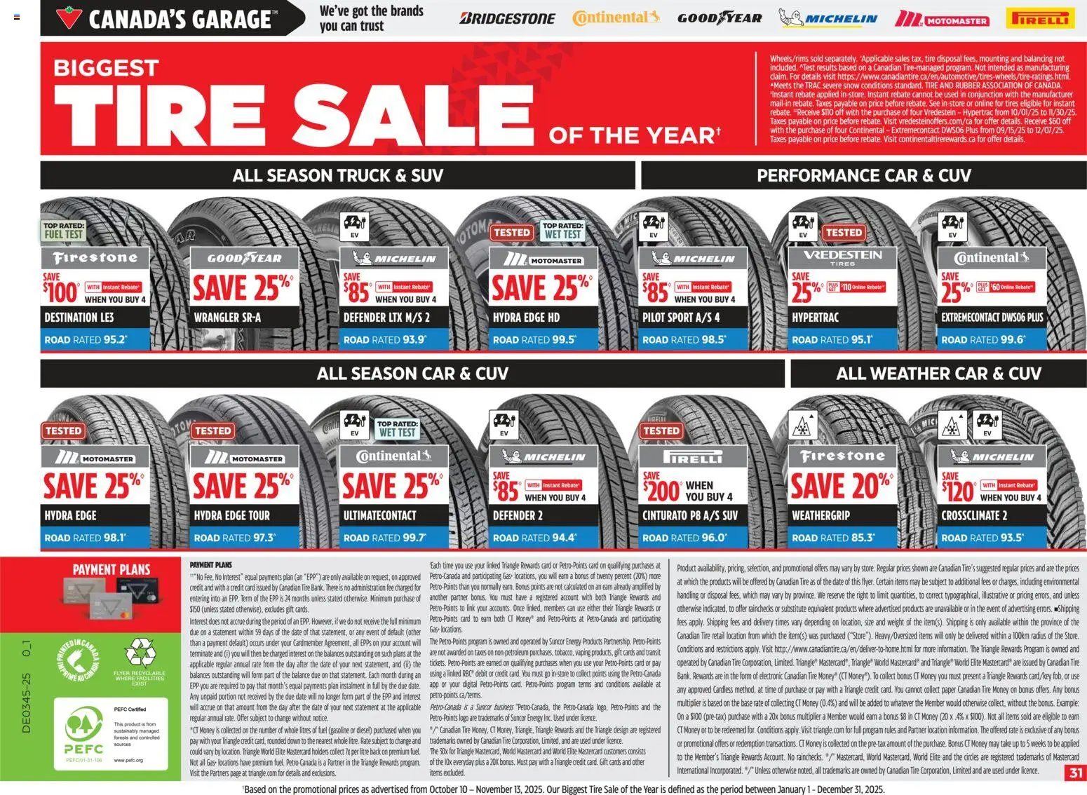 Canadian Tire flyer valid from 30.10.2025 | Page: 31