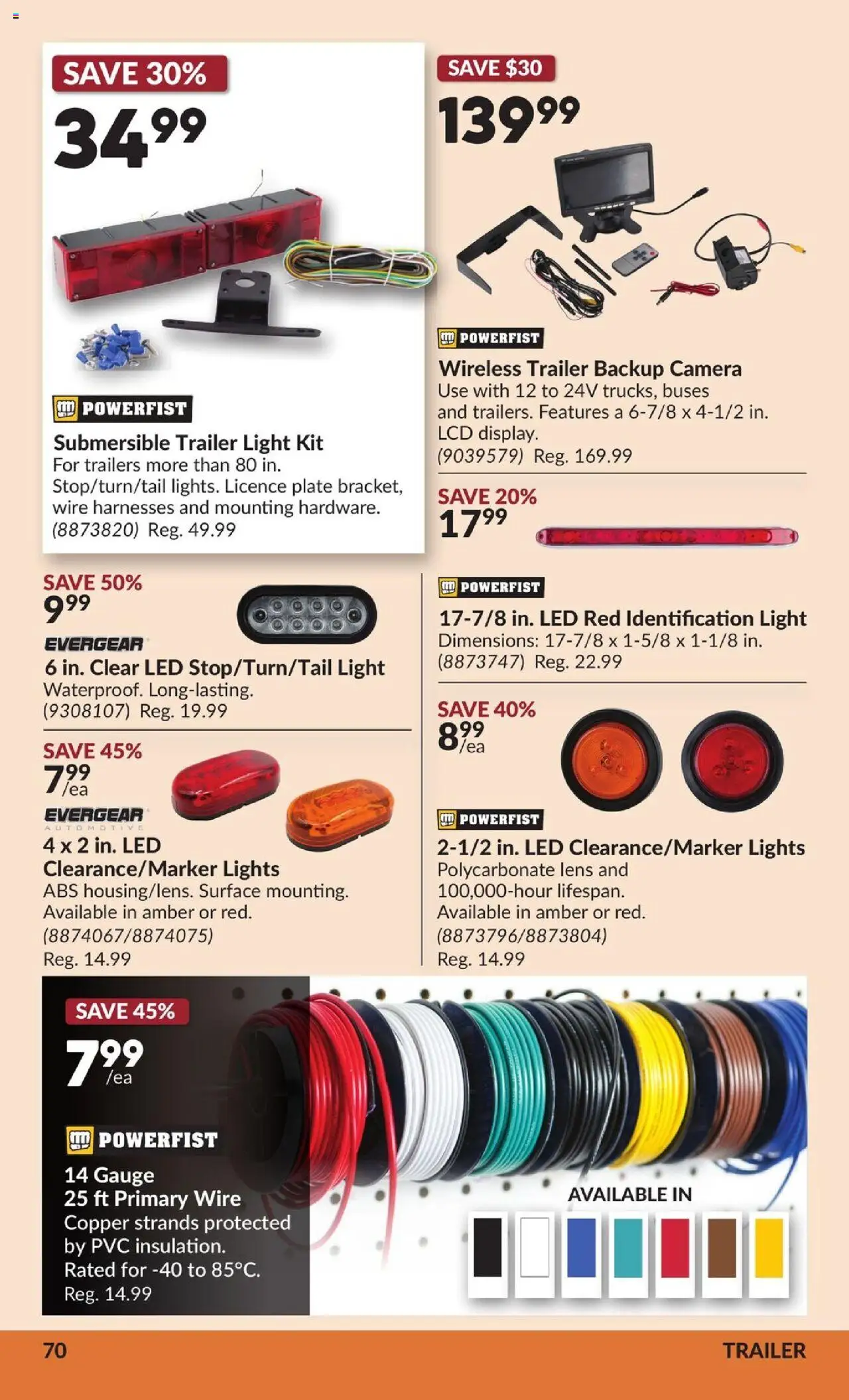 Princess Auto flyer valid from 26.08.2025 | Page: 76 | Products: Camera