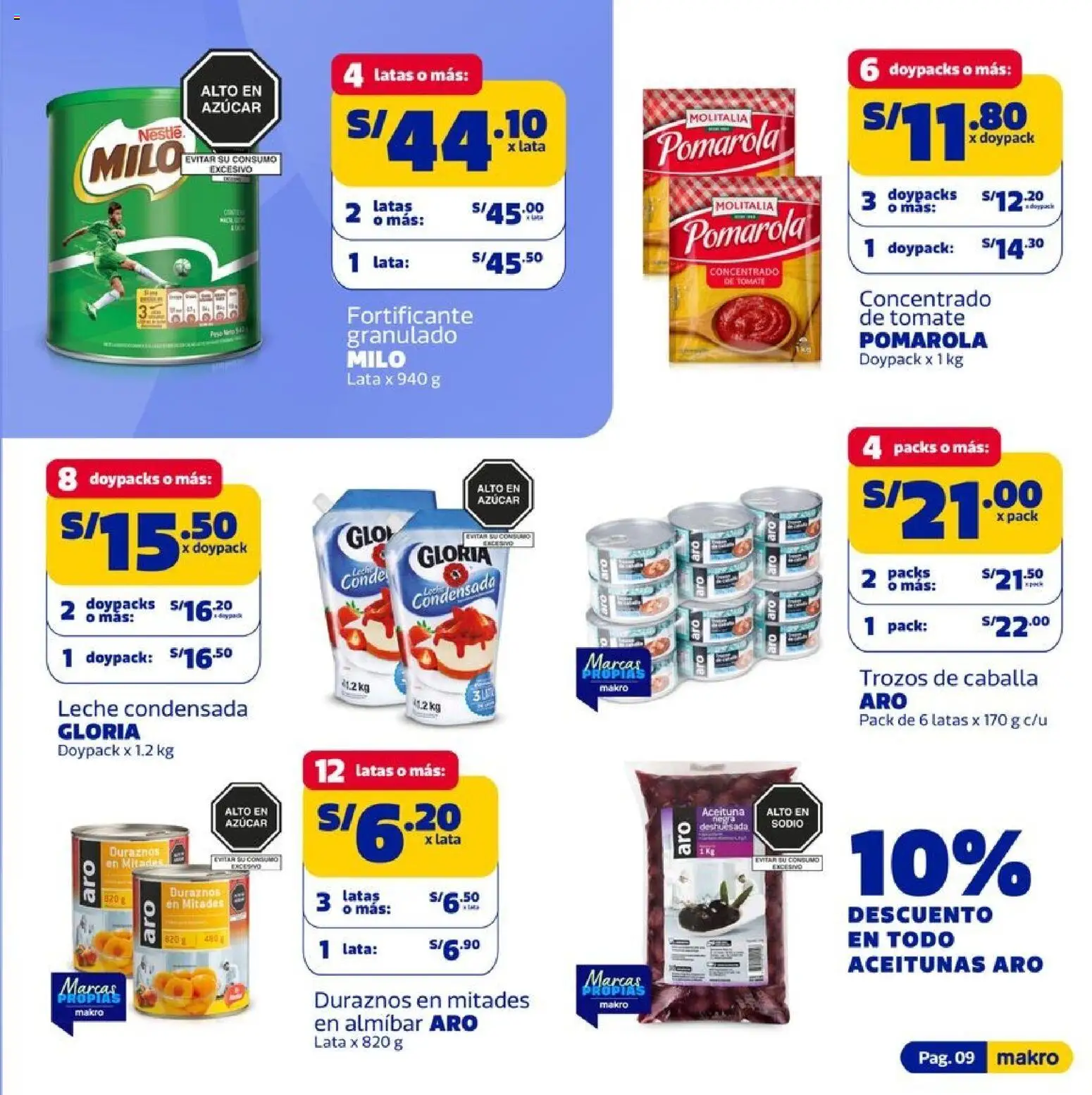 Catálogo Makro válido desde 02.01.2026 | Página: 9 | Productos: Leche