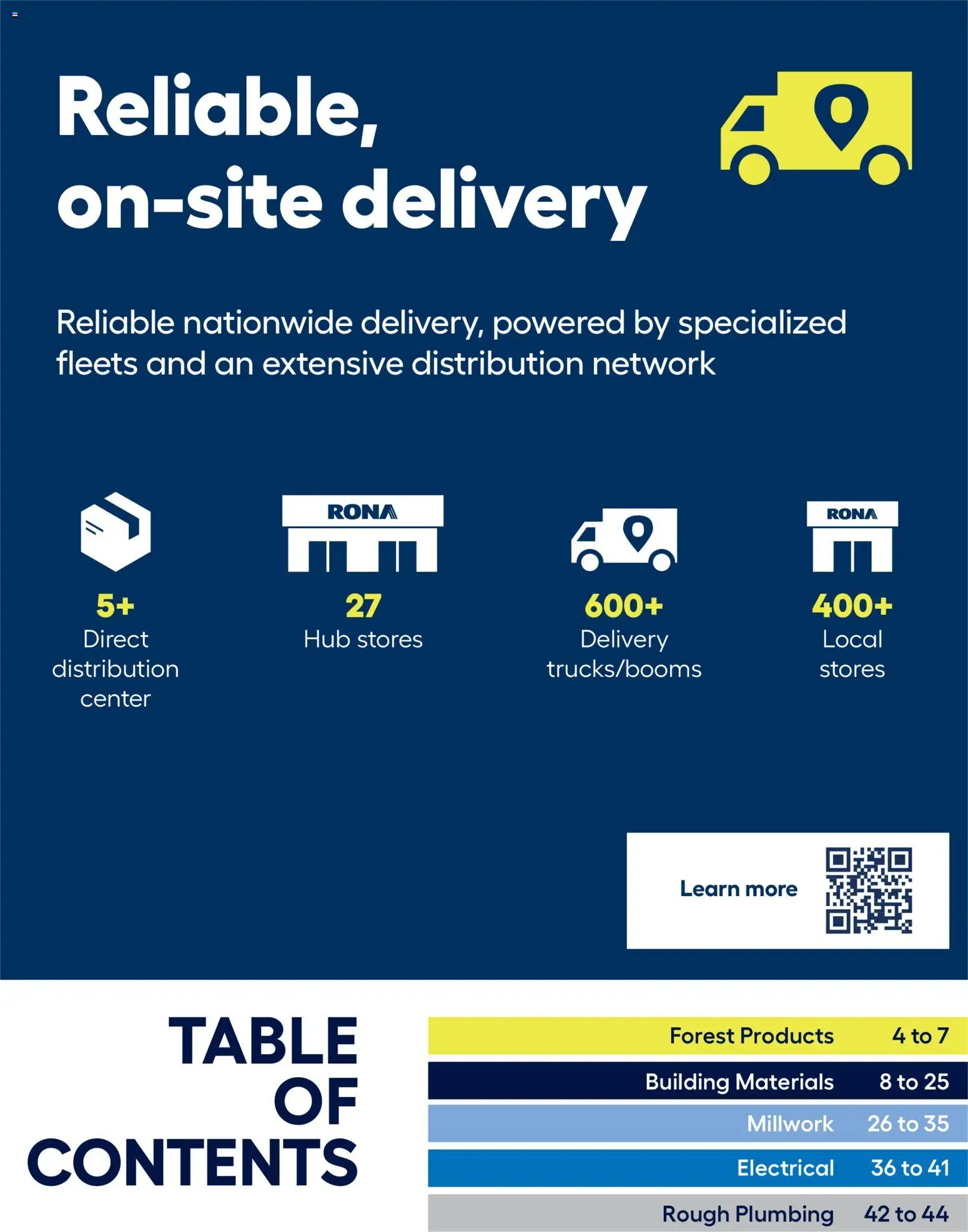 Rona flyer valid from 26.02.2026 | Page: 3