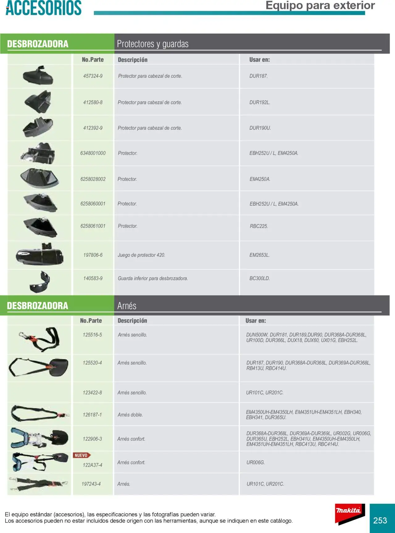 Nuevas ofertas de Makita válidas en toda la República Mexicana desde el 08.07.2024. ¡Encuentra las mejores ofertas en Makita catálogo Accesorios! | Página: 253 | Productos: Juego