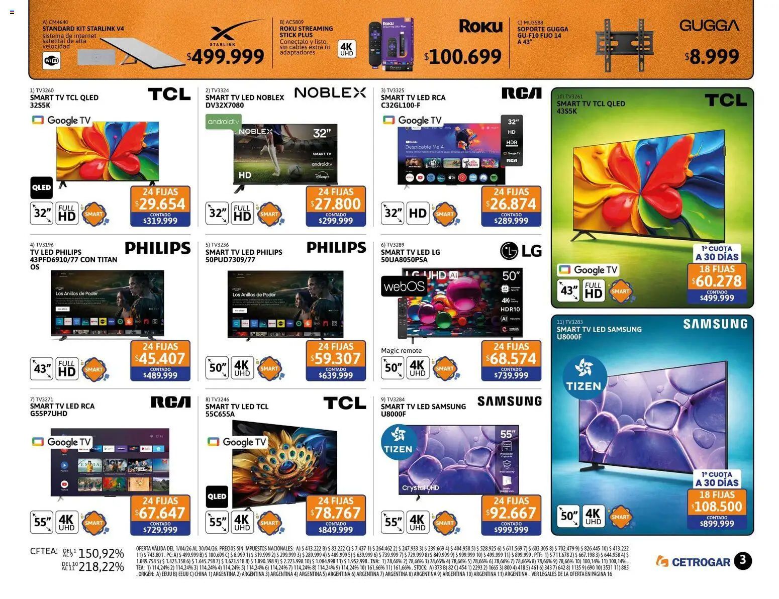 Cetrogar catálogo │ válido desde el 01.04.2026 | Página: 3