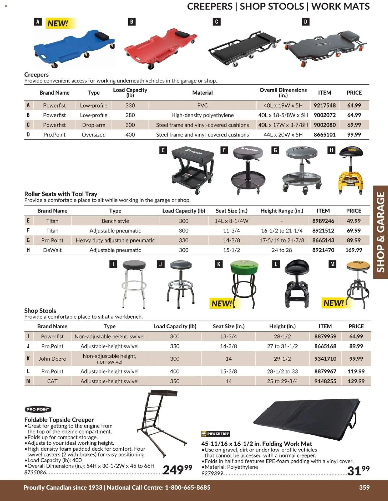 Princess Auto flyer valid from 21.04.2026 | Page: 5