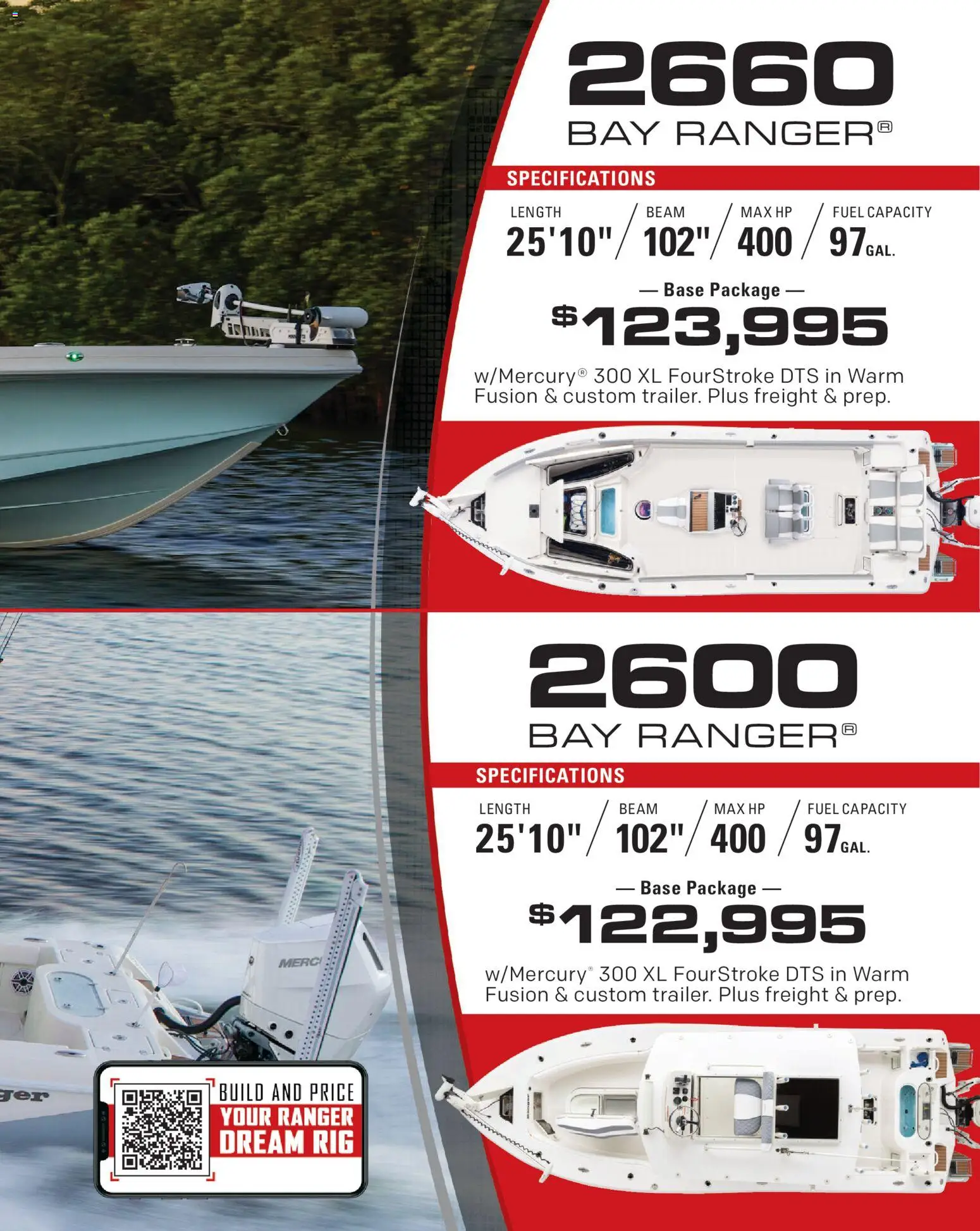 Cabela's Saltwater Specialist 26 - valid from 15.12.2025 | Page: 285 | Products: Fusion, Rig