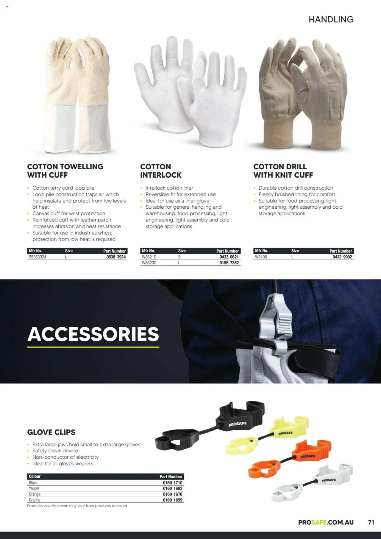 Black Woods catalogue - valid from 06.10.2023 | Page: 71 | Products: Accessories, Gloves, Device, Clips