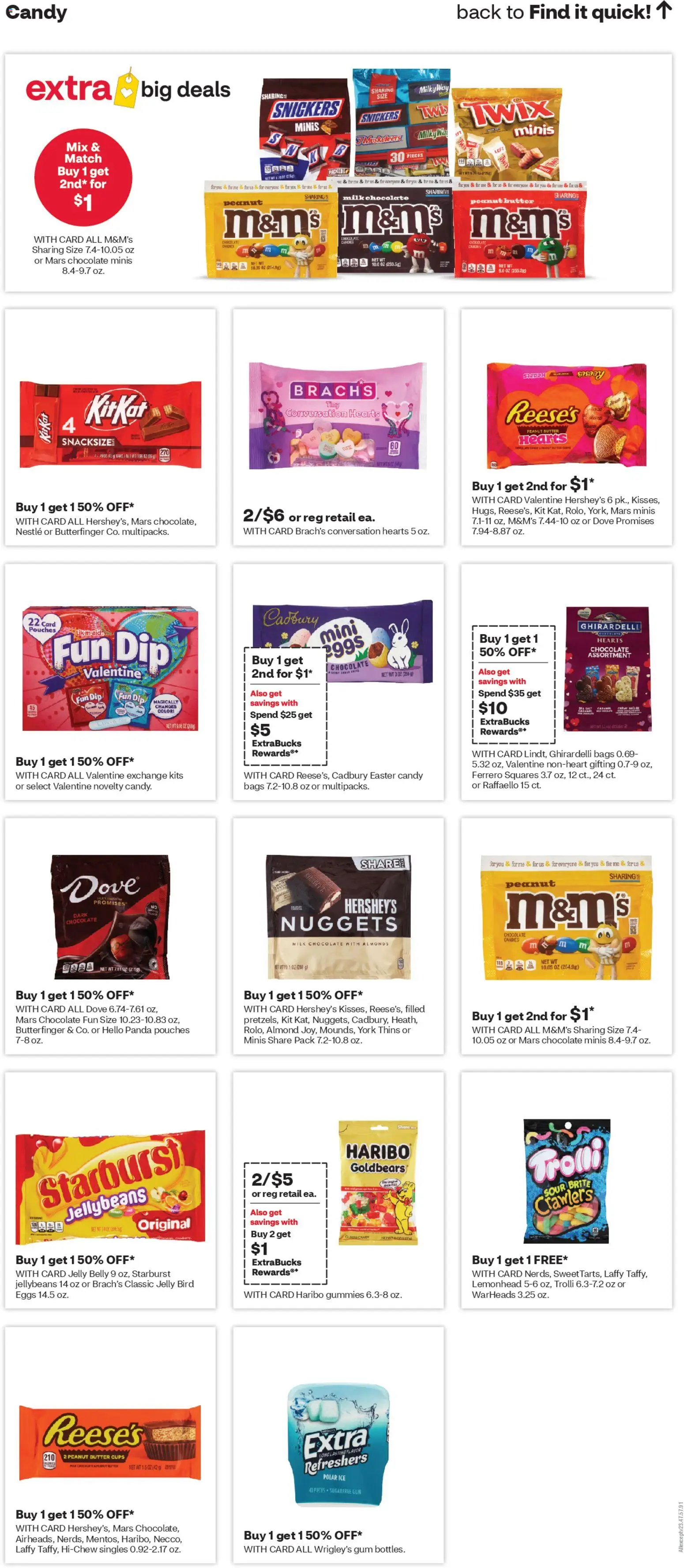 CVS Pharmacy Weekly Ad - NM - valid from 04.01.2026 | Page: 15