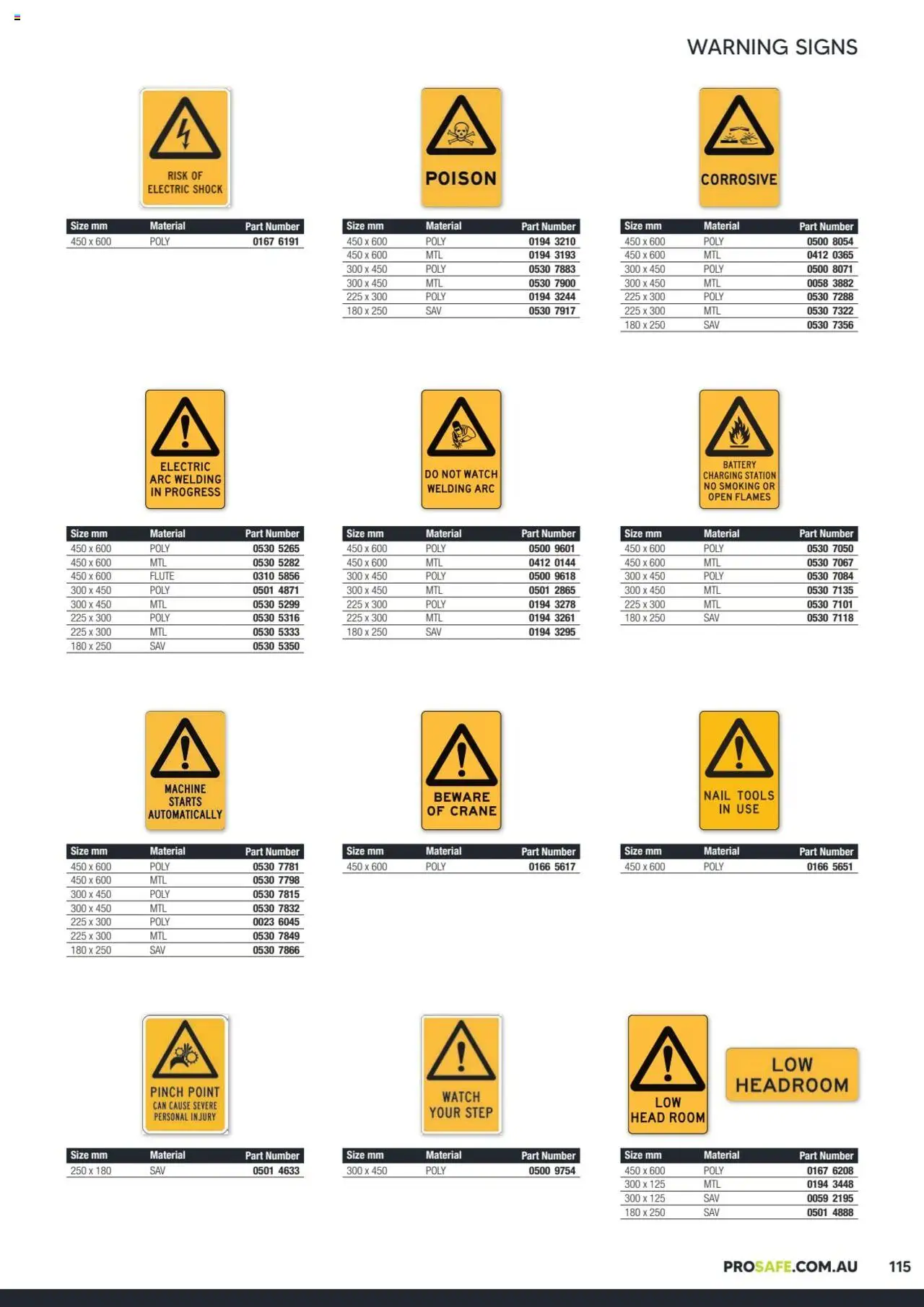 Black Woods catalogue - valid from 06.10.2023 | Page: 115 | Products: Battery, Watch, Nail tools, Tools