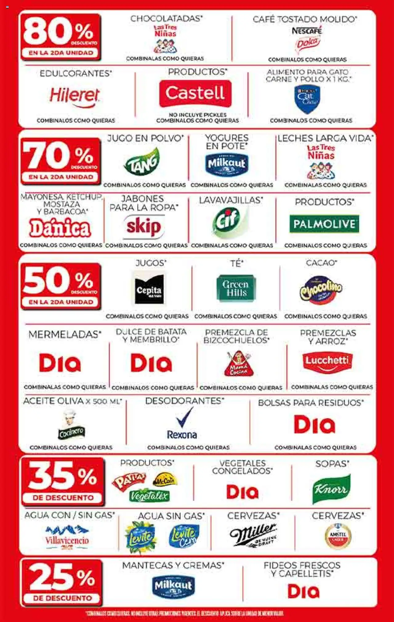 Supermercado DIA Ofertas - Salta y Jujuy │ válido desde el 30.07.2025 | Página: 2 | Productos: Pollo, Batata, Ketchup, Café