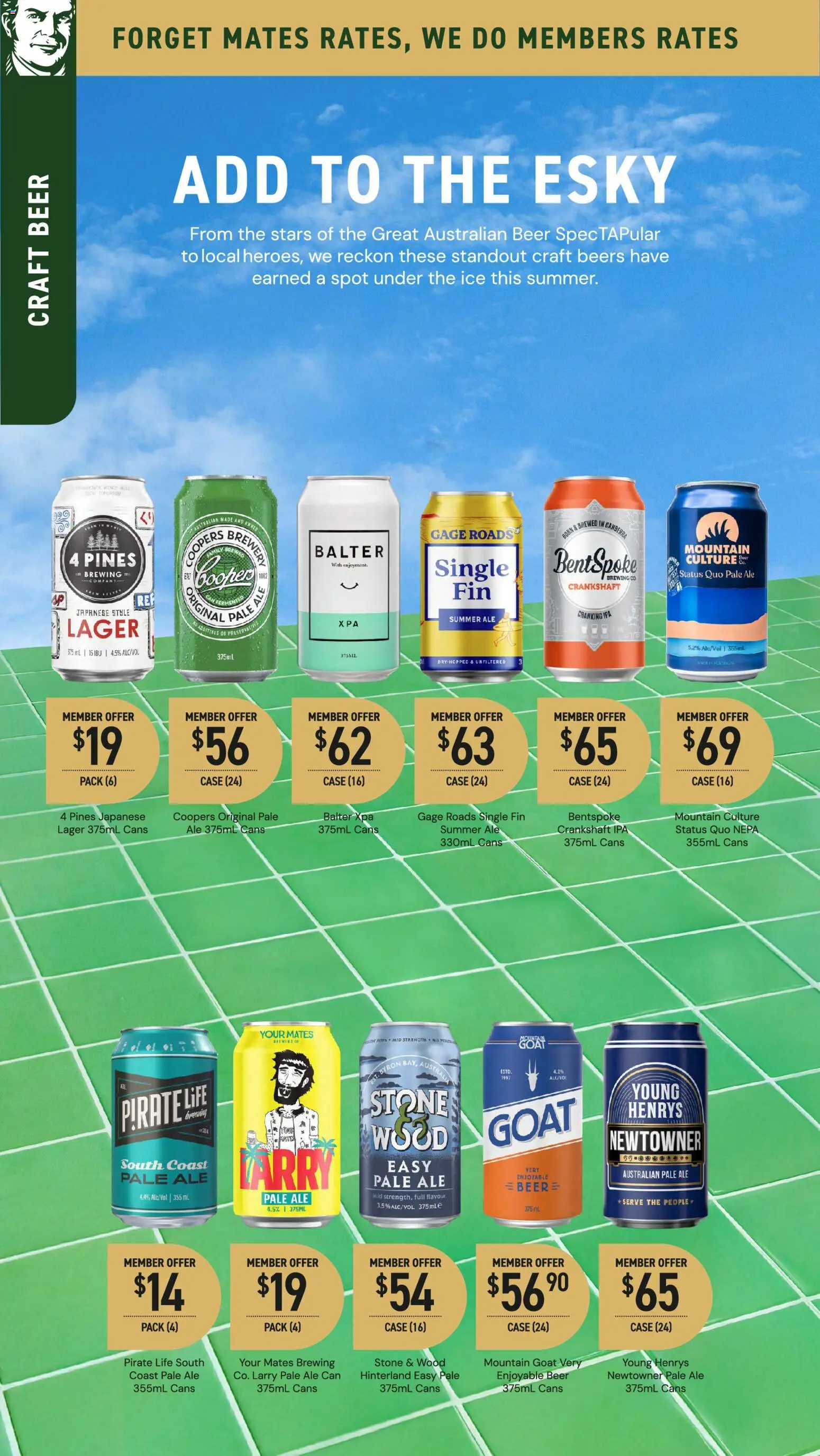 Dan Murphy's catalogue - valid from 08.01.2026 | Page: 31 | Products: Beer, Wood, Case