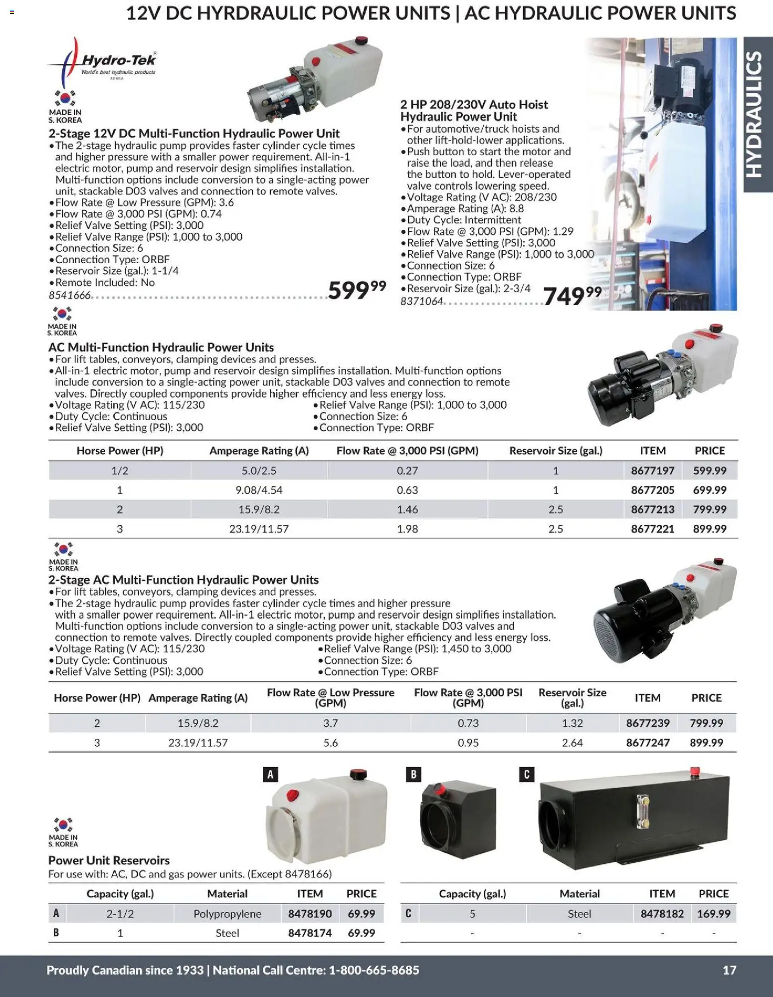 Princess Auto flyer valid from 21.04.2026 | Page: 18