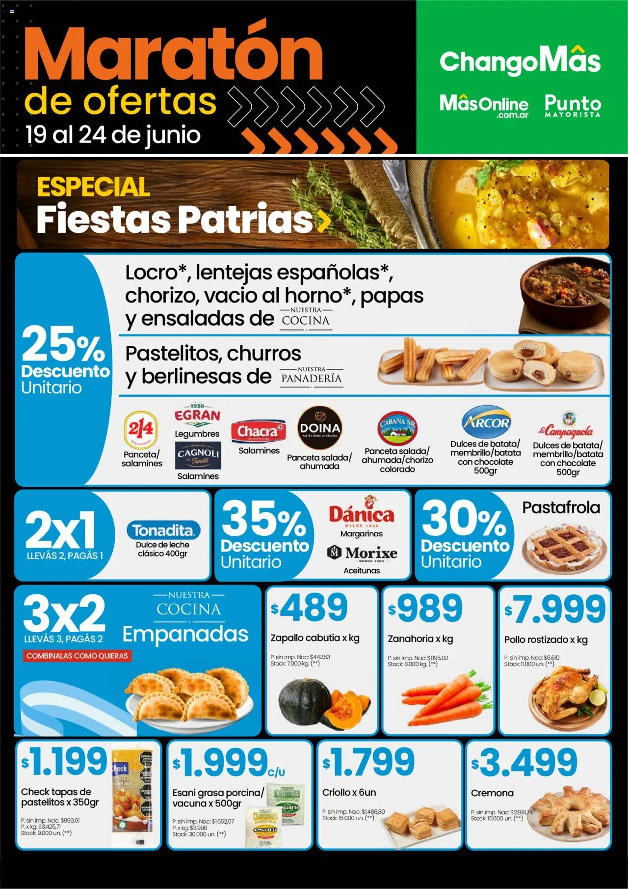 Changomas ofertas │ válido desde el 19.06.2025 | Página: 14 | Productos: Pollo, Zapallo, Panceta, Aceitunas