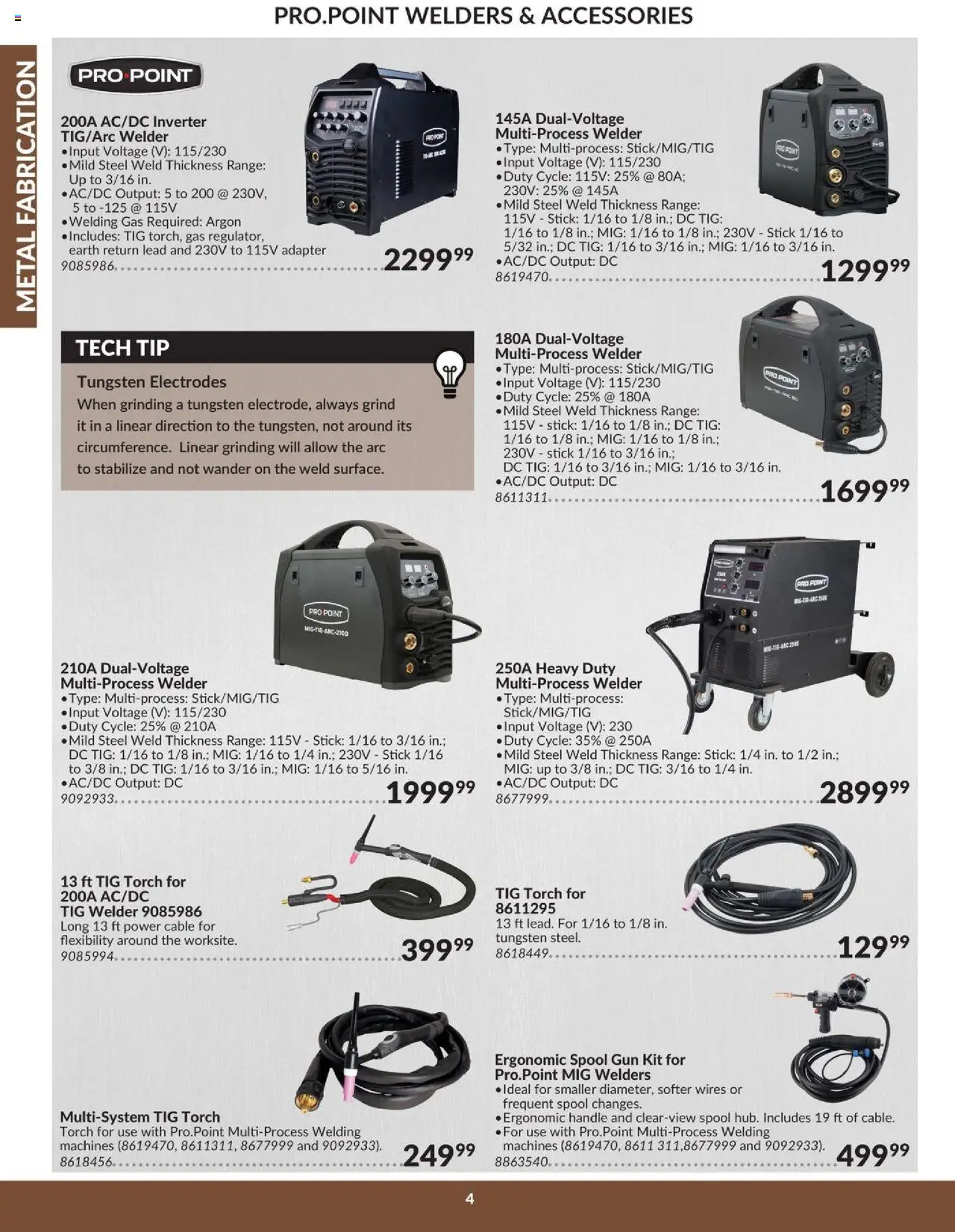 Princess Auto flyer valid from 16.04.2025 | Page: 6 | Products: Cable, Adapter