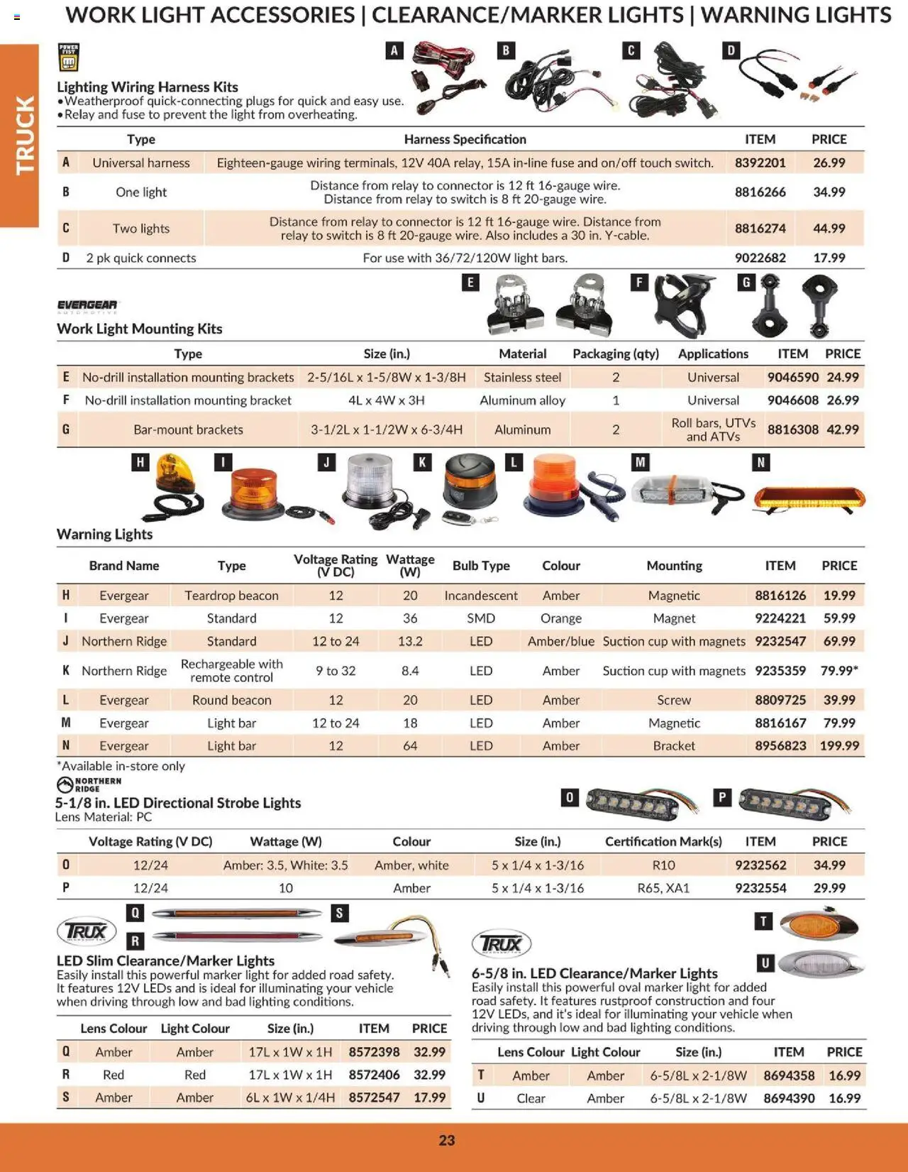Princess Auto flyer valid from 16.04.2025 | Page: 28 | Products: PC, Connector, Ridge