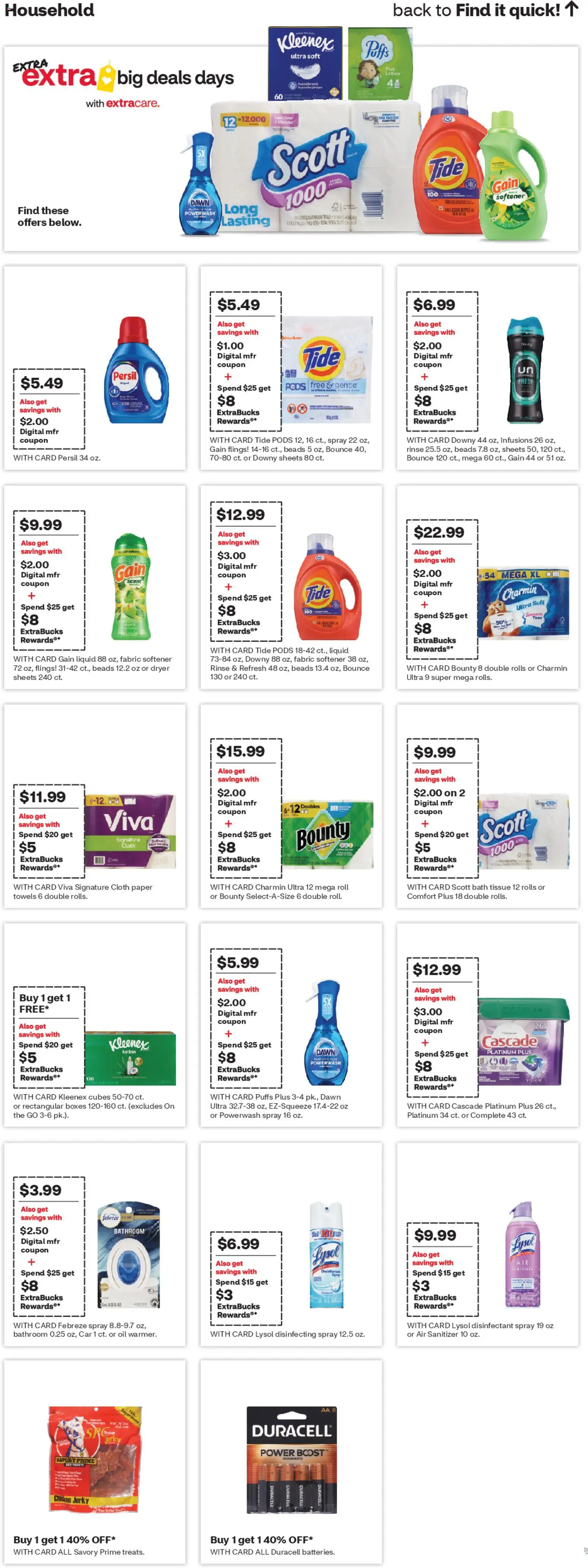 CVS Pharmacy Weekly Ad - WA - valid from 11.01.2026 | Page: 17 | Products: Bath, Oil, Fabric softener, Dryer