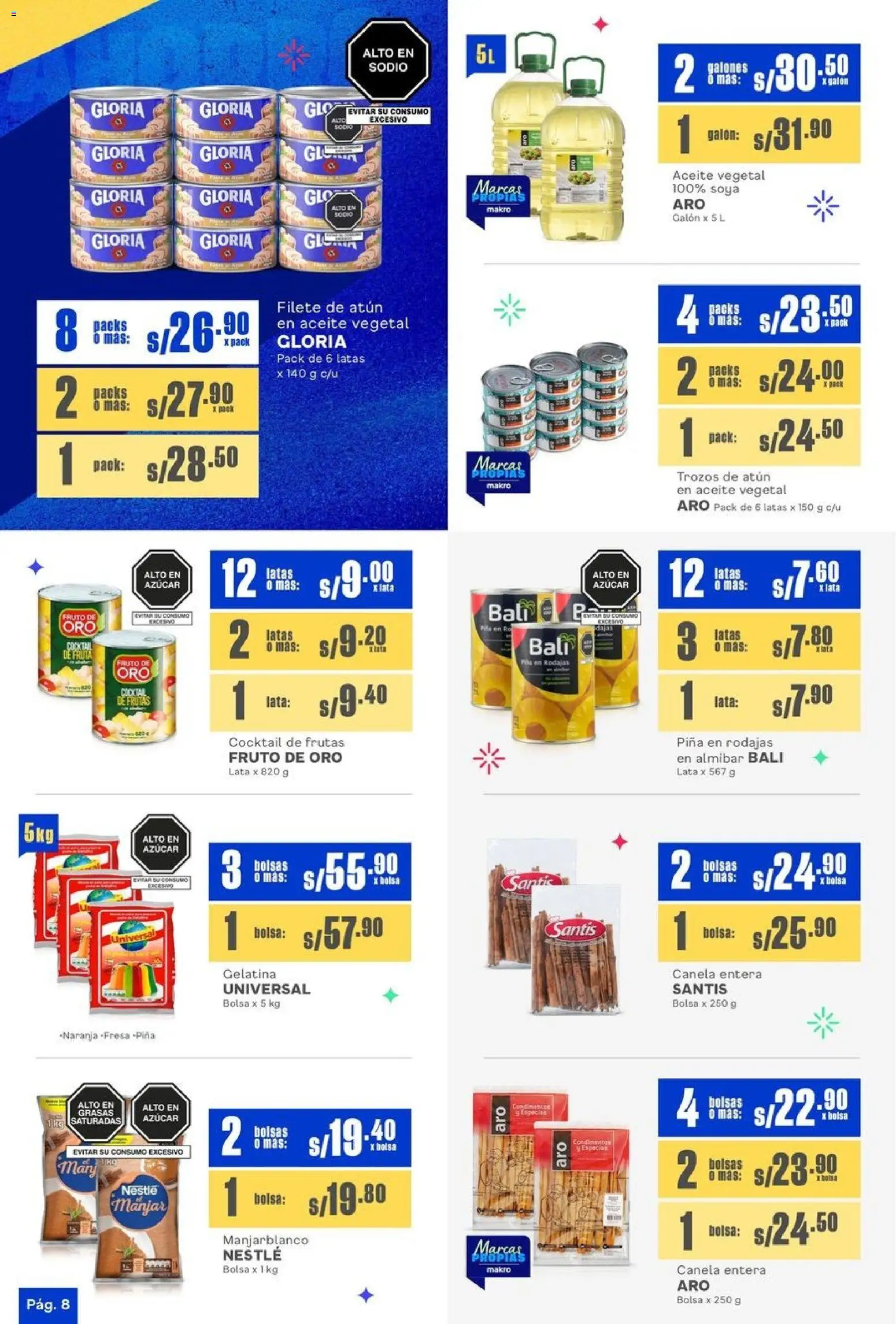 Catálogo Makro válido desde 20.11.2025 | Página: 8