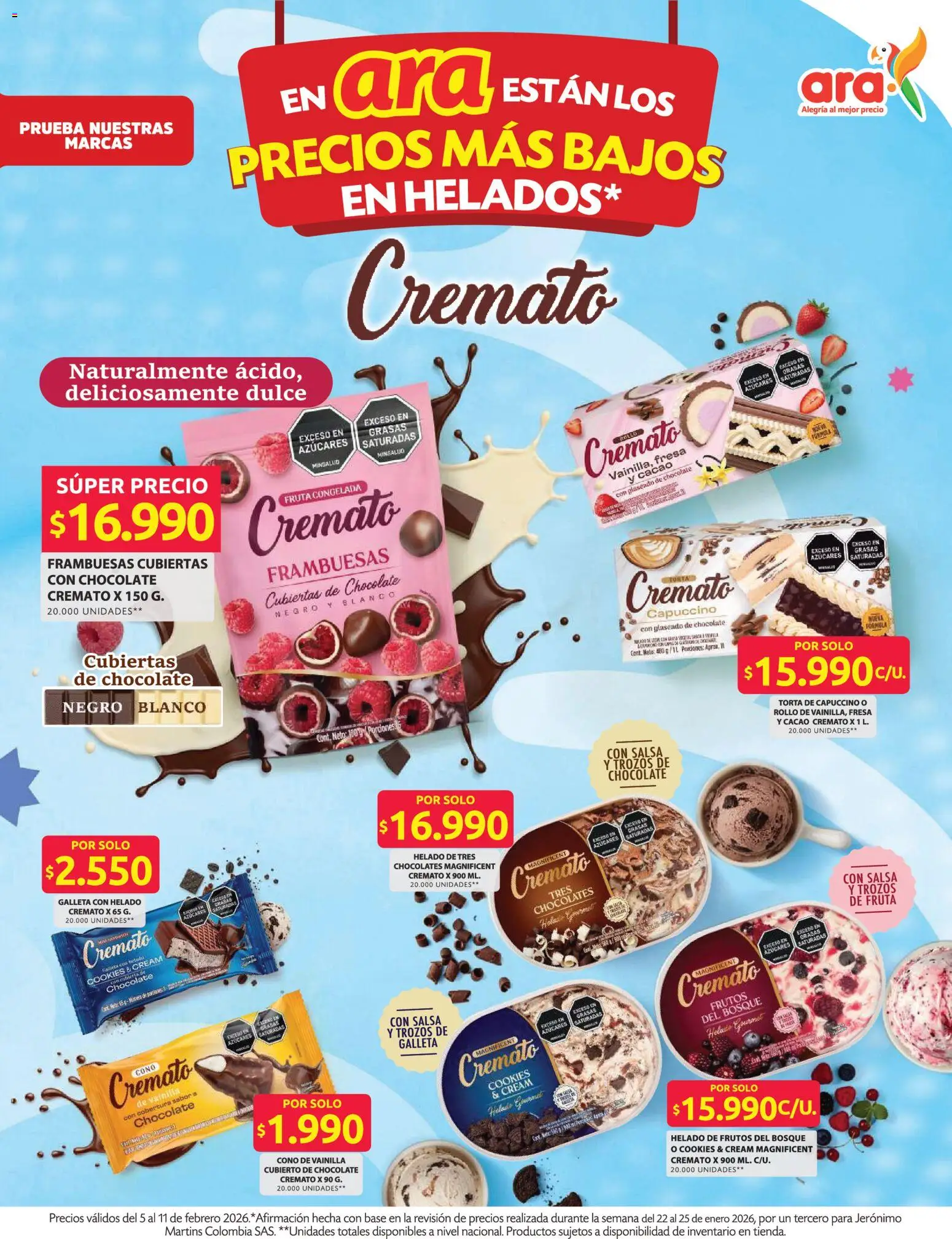 Ara revista - valida desde el 05.02.2026 | Página: 5