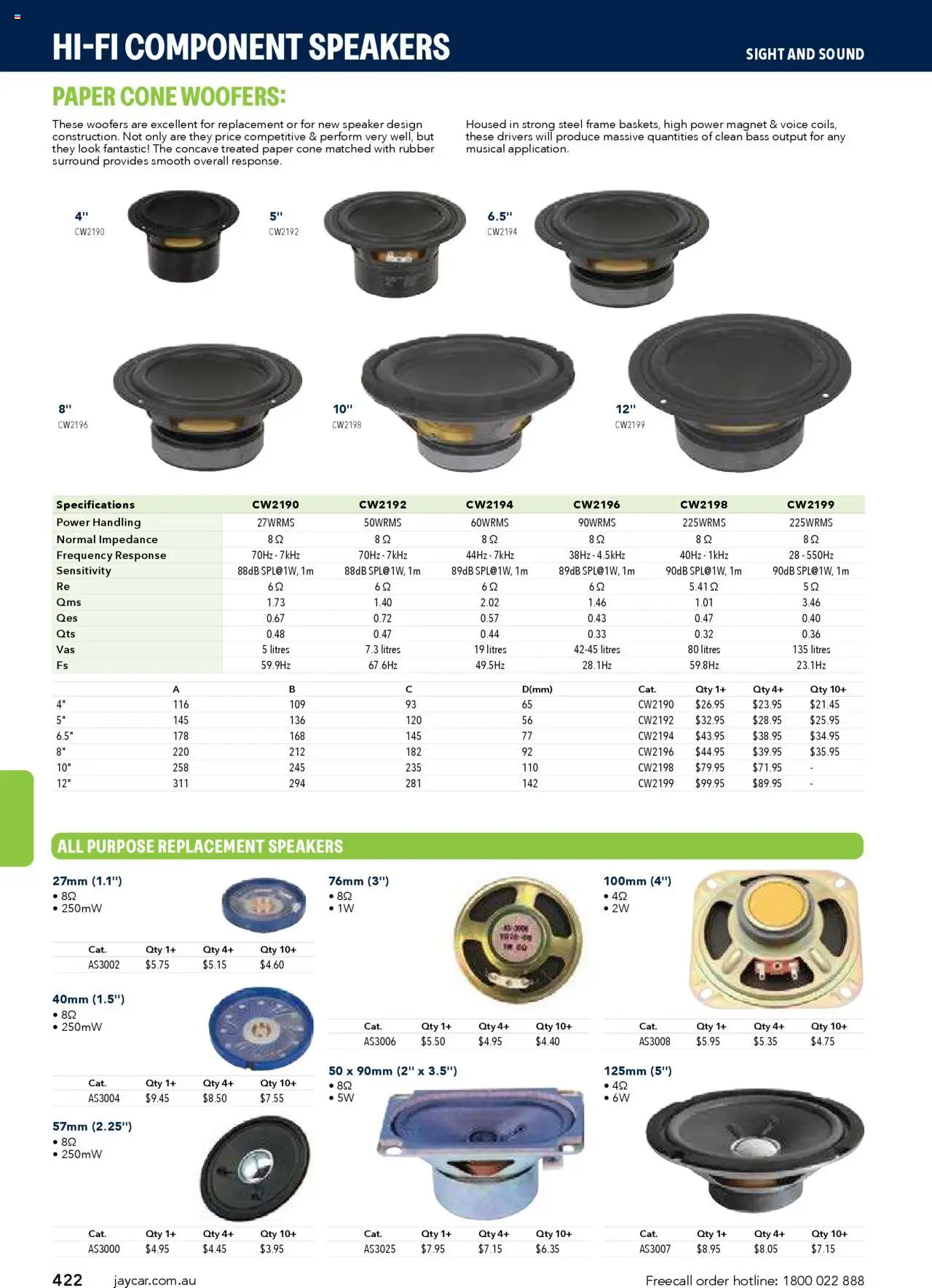 Jaycar catalogue - valid from 09.07.2025 | Page: 422 | Products: Speaker