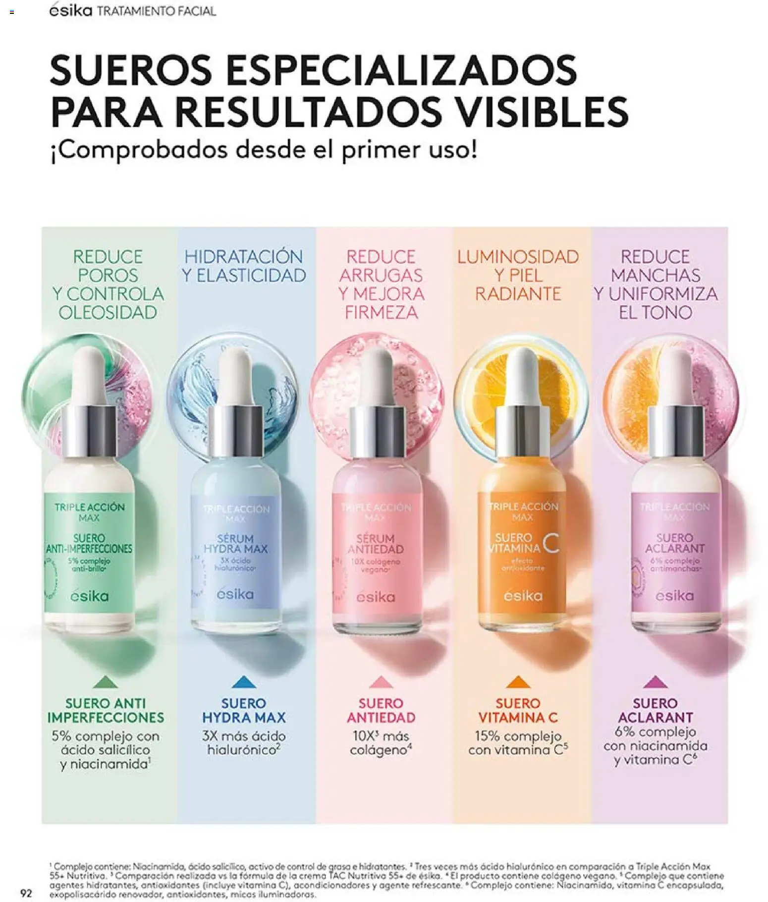 Ésika revista - valida desde el 15.04.2026 | Página: 92 | Productos: Crema, Serum