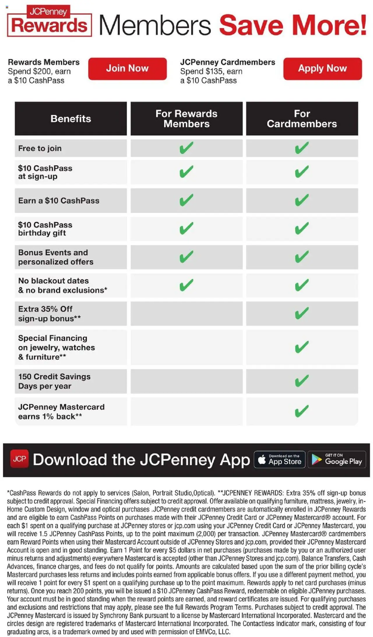 JCPenney Semi-Annual Home Sale - valid from 06.10.2025 | Page: 45 | Products: Watches