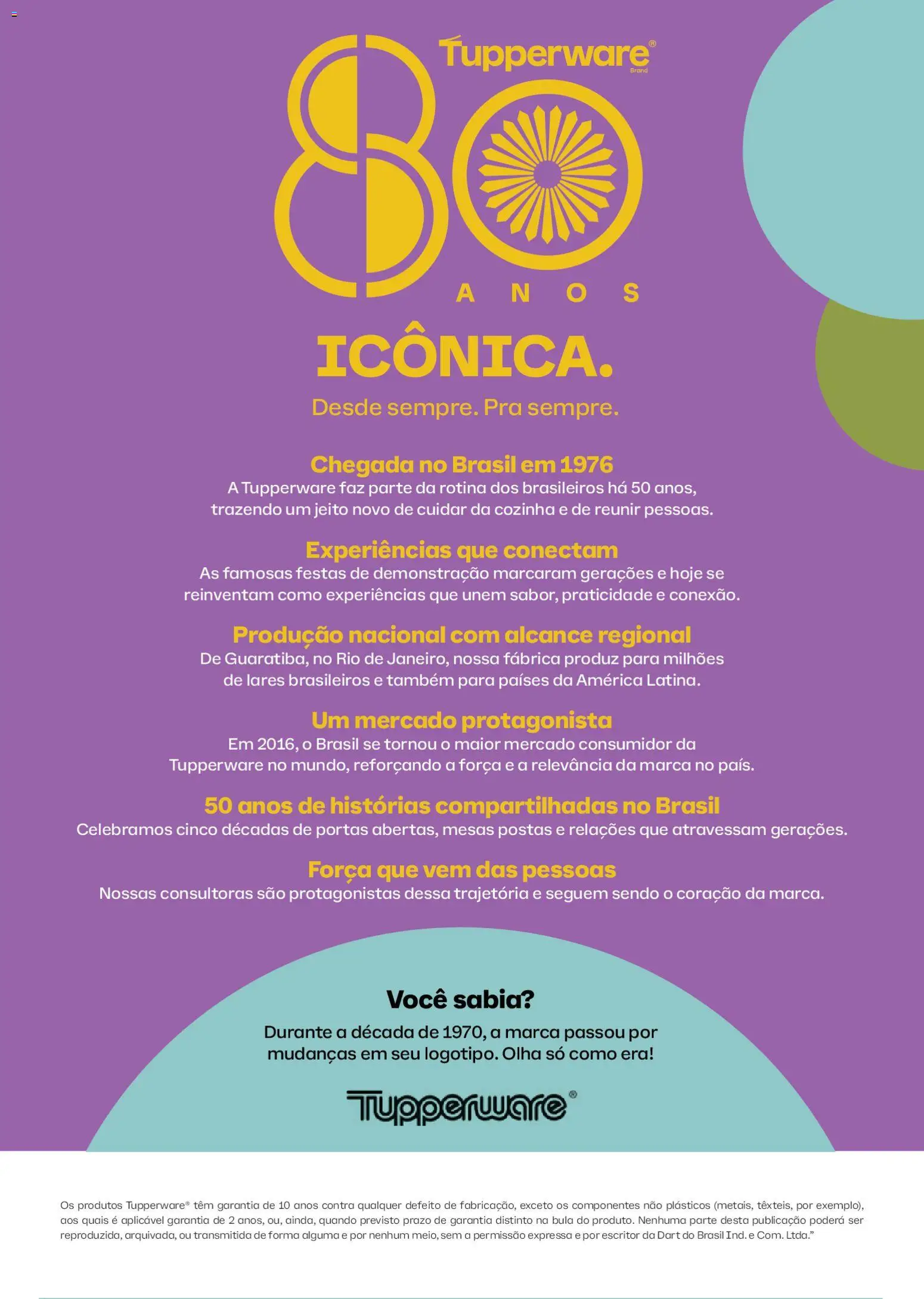 Tupperware catálogo Vitrine 05 de 01/05/2026 ? Não perca as melhores promoções! | Brasil