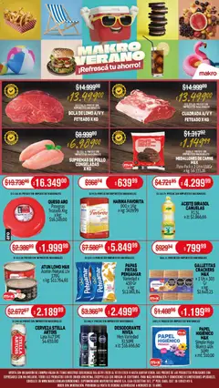 Vista previa Makro ofertas válido desde el 01.02.2026