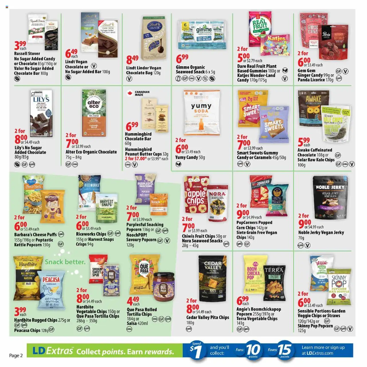 London Drugs flyer valid from 28.08.2025 | Page: 2