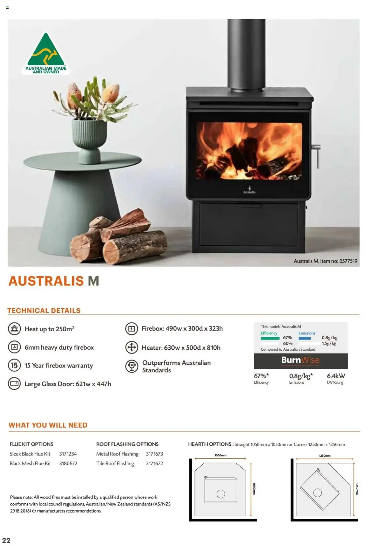 Bunnings Warehouse catalogue - valid from 31.03.2025 | Page: 22 | Products: Heater, Door, Wood