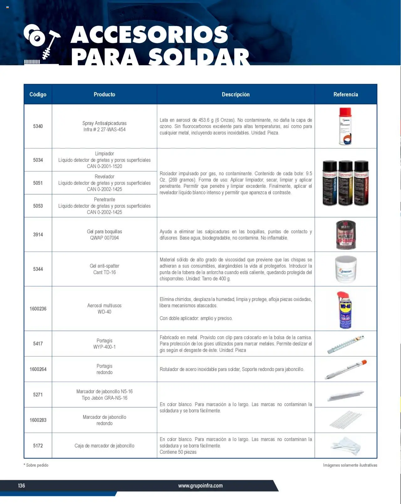 Nuevas ofertas de Infra válidas en toda la República Mexicana desde el 07.01.2025. ¡Encuentra las mejores ofertas en Infra catálogo Productos y accesorios para el soldador! | Página: 6 | Productos: Bolsa, Limpiador, Sobre, Jabón