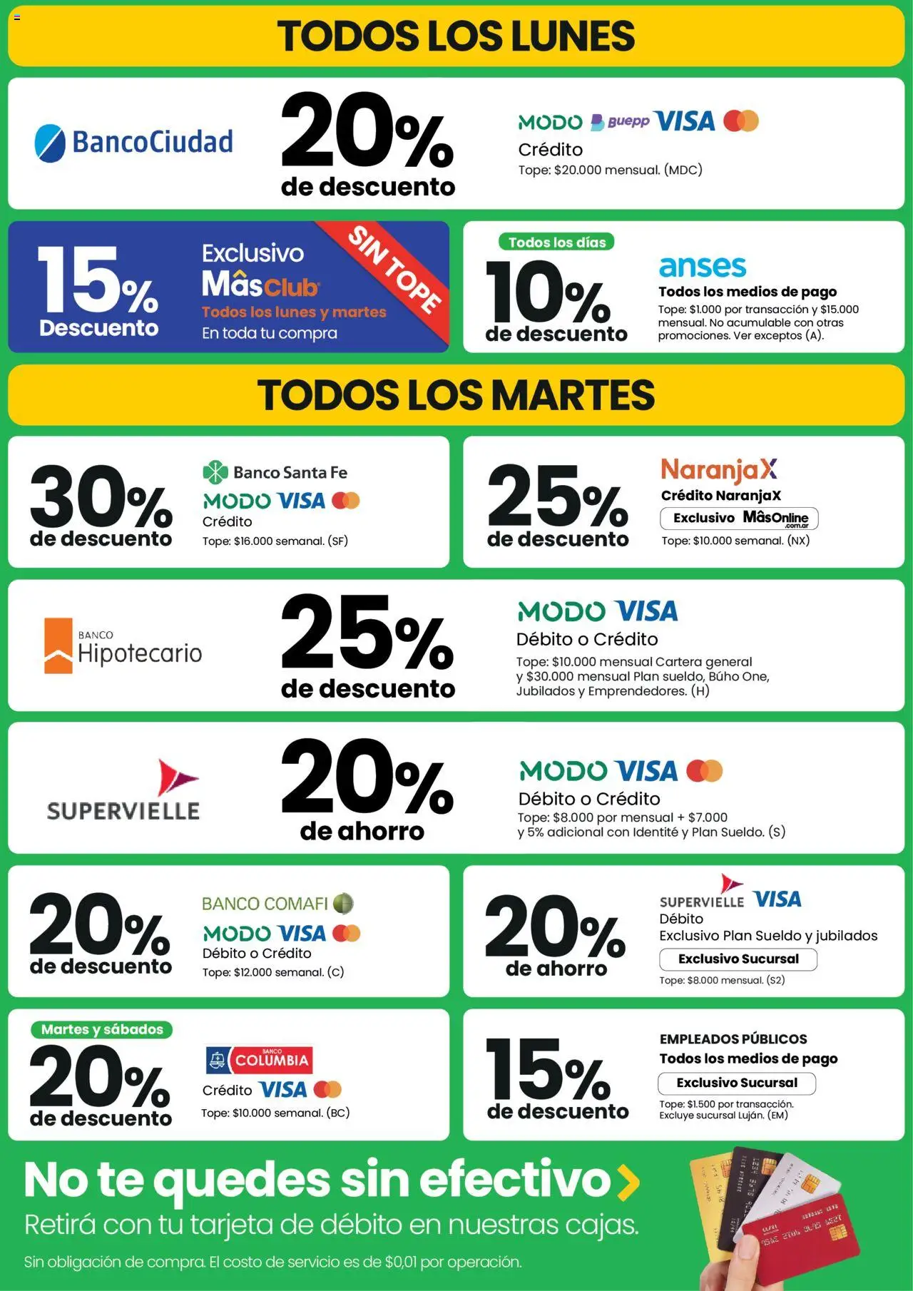 Changomas Financiación │ válido desde el 01.08.2025 | Página: 2 | Productos: Cartera, Banco, General, Té