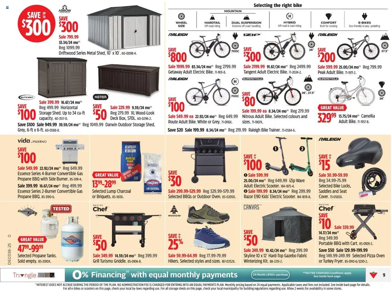 Canadian Tire flyer valid from 12.09.2025 | Page: 15 | Products: Turkey, Oven, Grill, Pizza