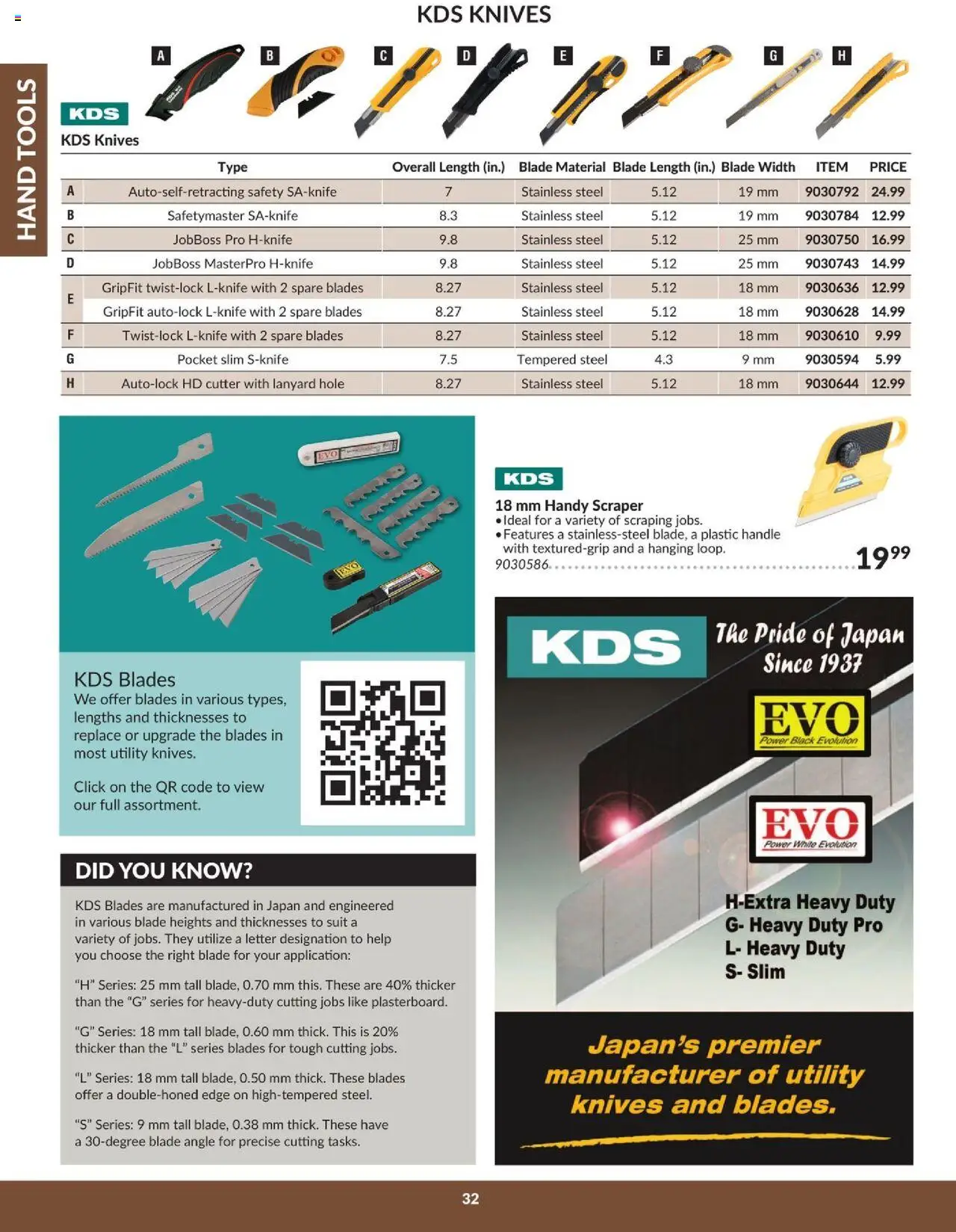 Princess Auto flyer valid from 16.04.2025 | Page: 36 | Products: Cutter, Suit