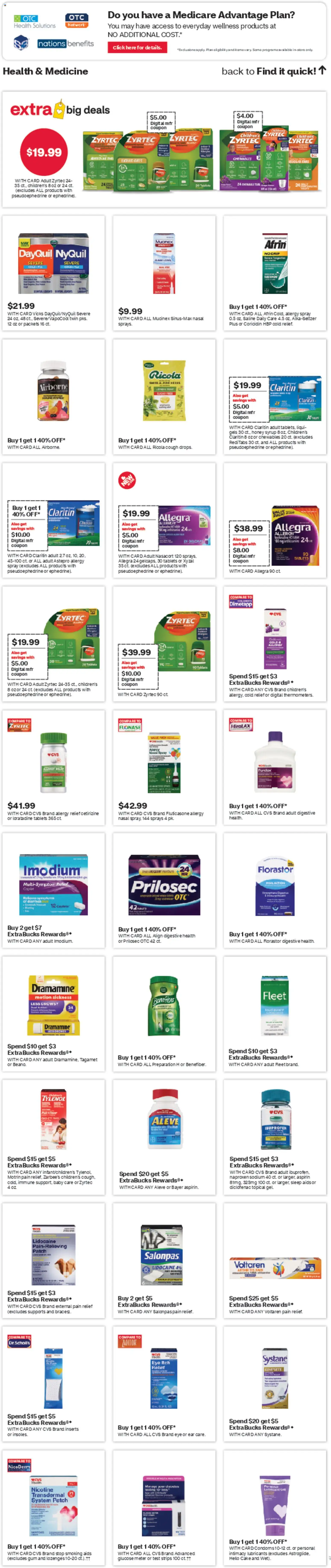 CVS Pharmacy Weekly Ad - WA - valid from 29.03.2026 | Page: 6 | Products: Glucose