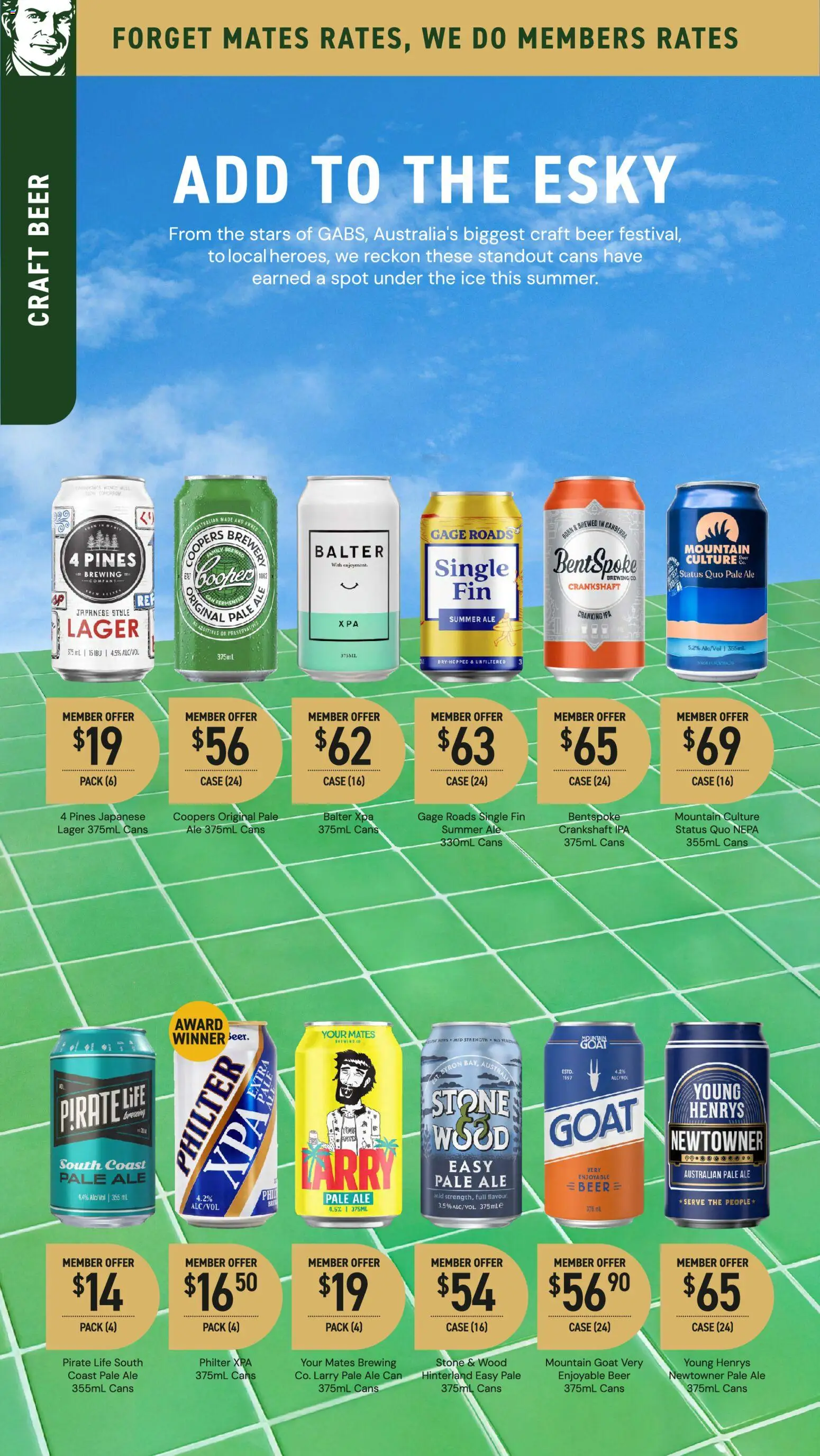 Dan Murphy's catalogue - valid from 08.01.2026 | Page: 31 | Products: Beer, Wood, Case