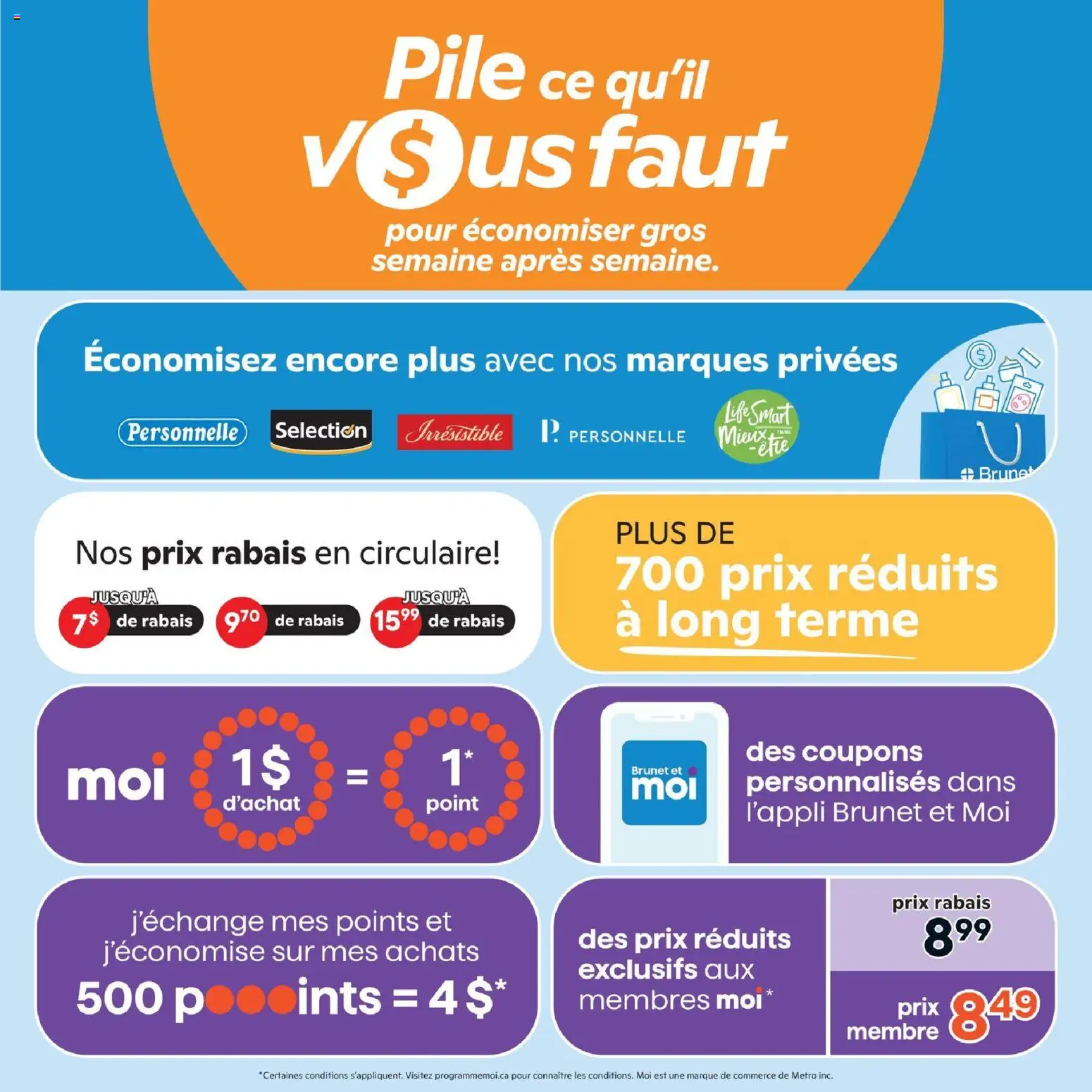 Brunet flyer valid from 22.01.2026 | Page: 11