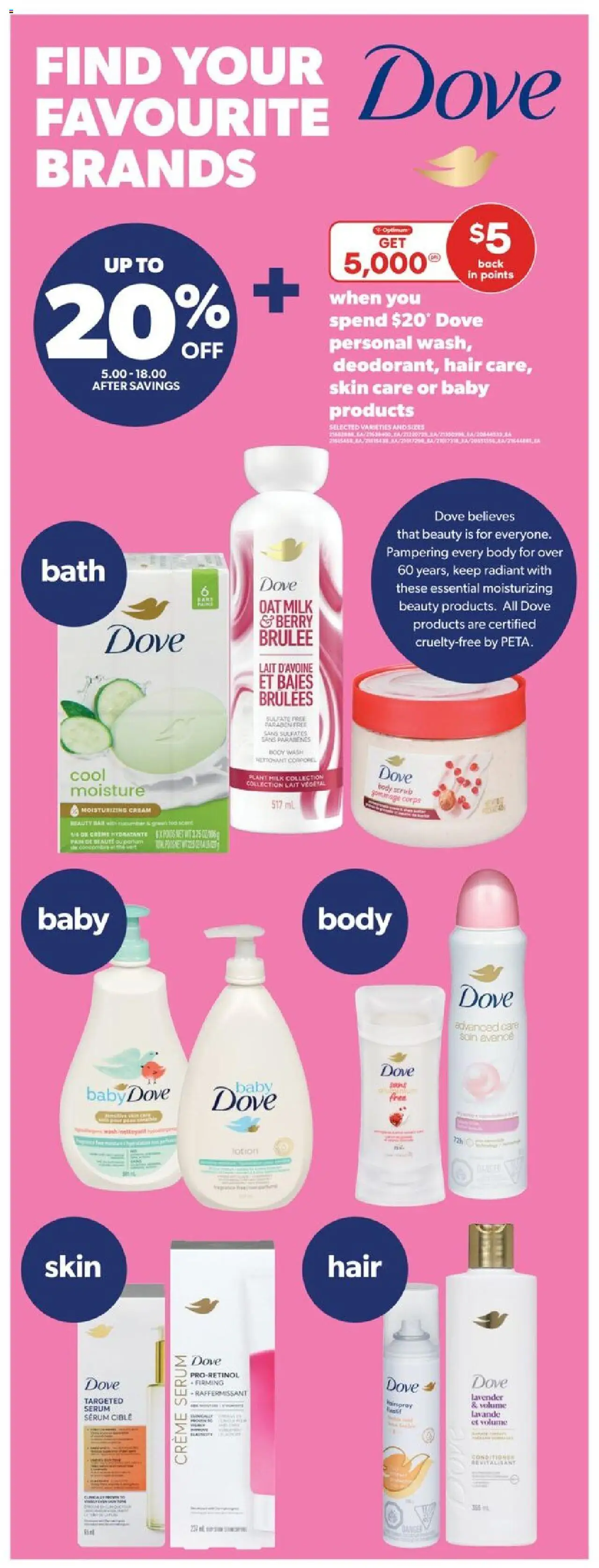 Real Canadian Superstore flyer valid from 04.09.2025 | Page: 24 | Products: Conditioner, Body wash, Bath, Shoes