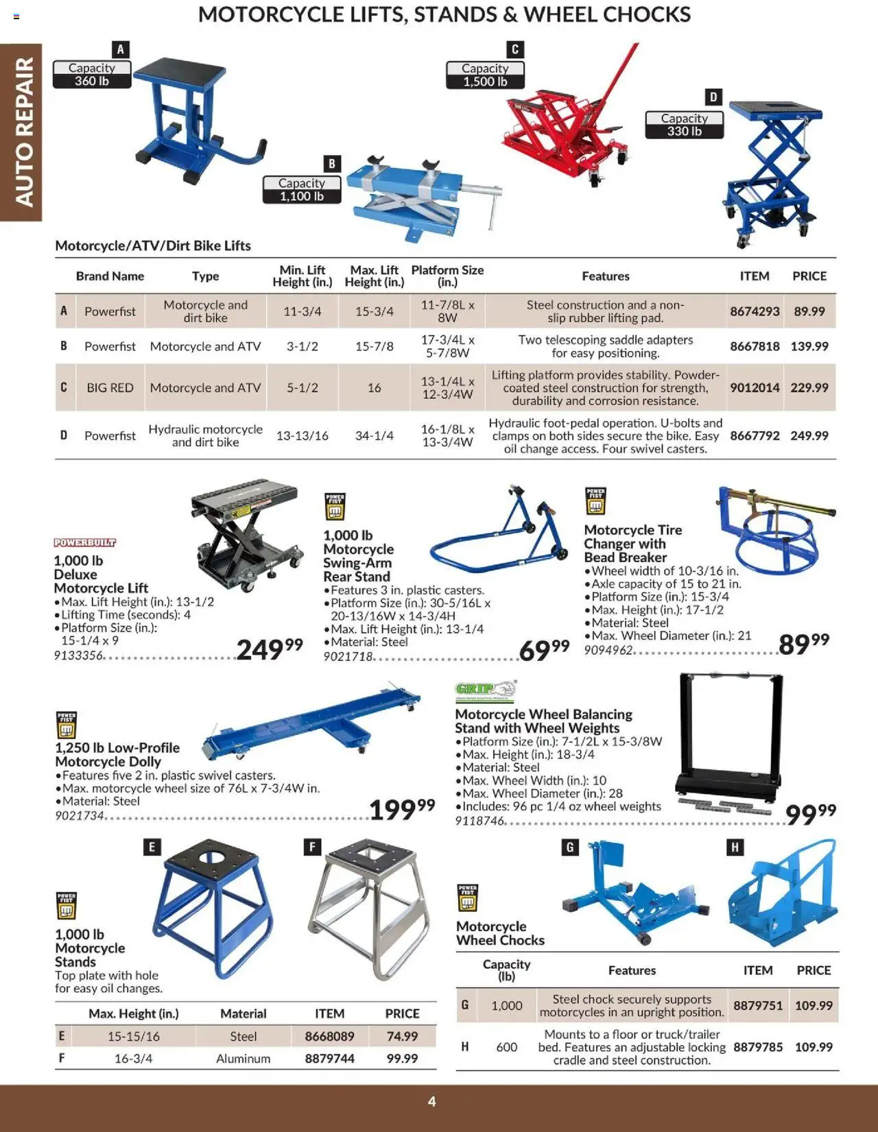Princess Auto flyer valid from 16.04.2025 | Page: 6 | Products: PC, Powder, Oil