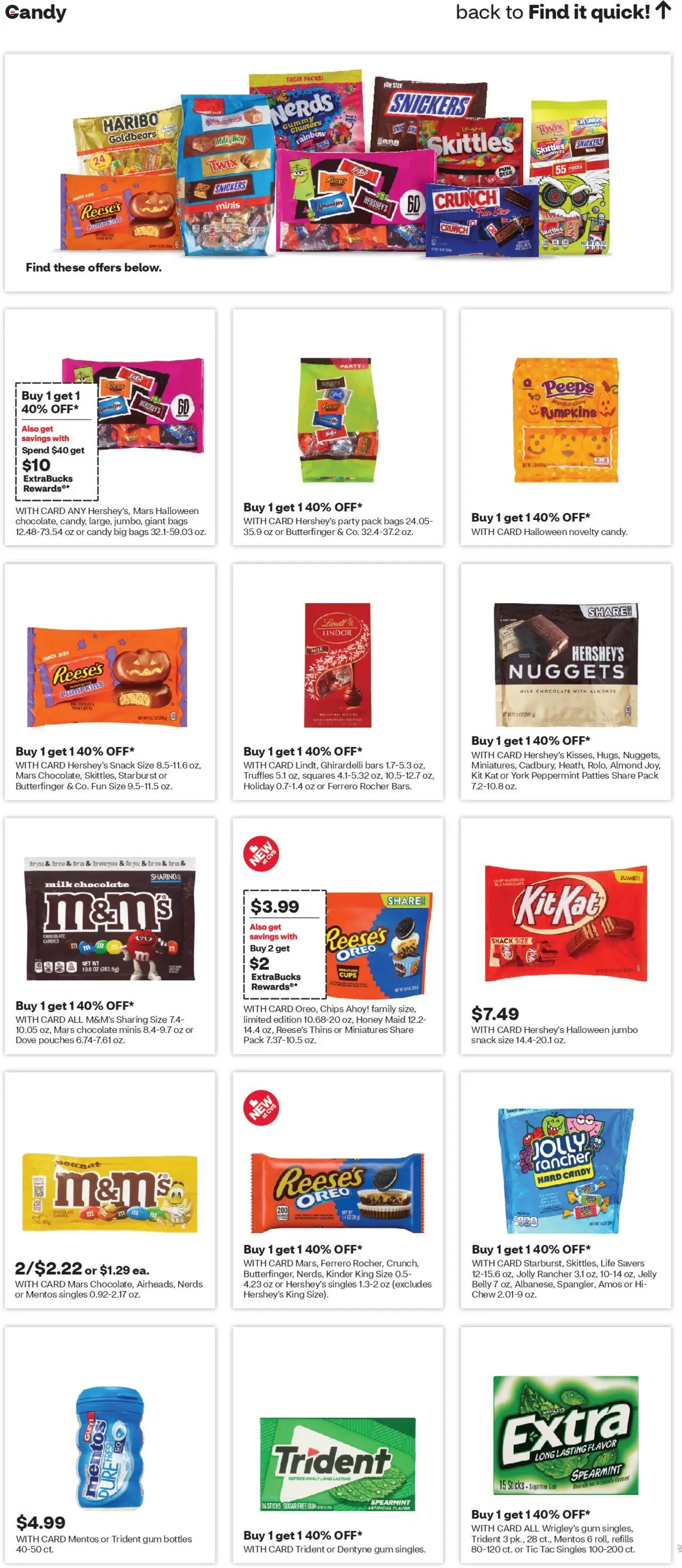 CVS Pharmacy Weekly Ad - WA - valid from 12.10.2025 | Page: 17 | Products: Peppermint, Gin, Sugar, Gun