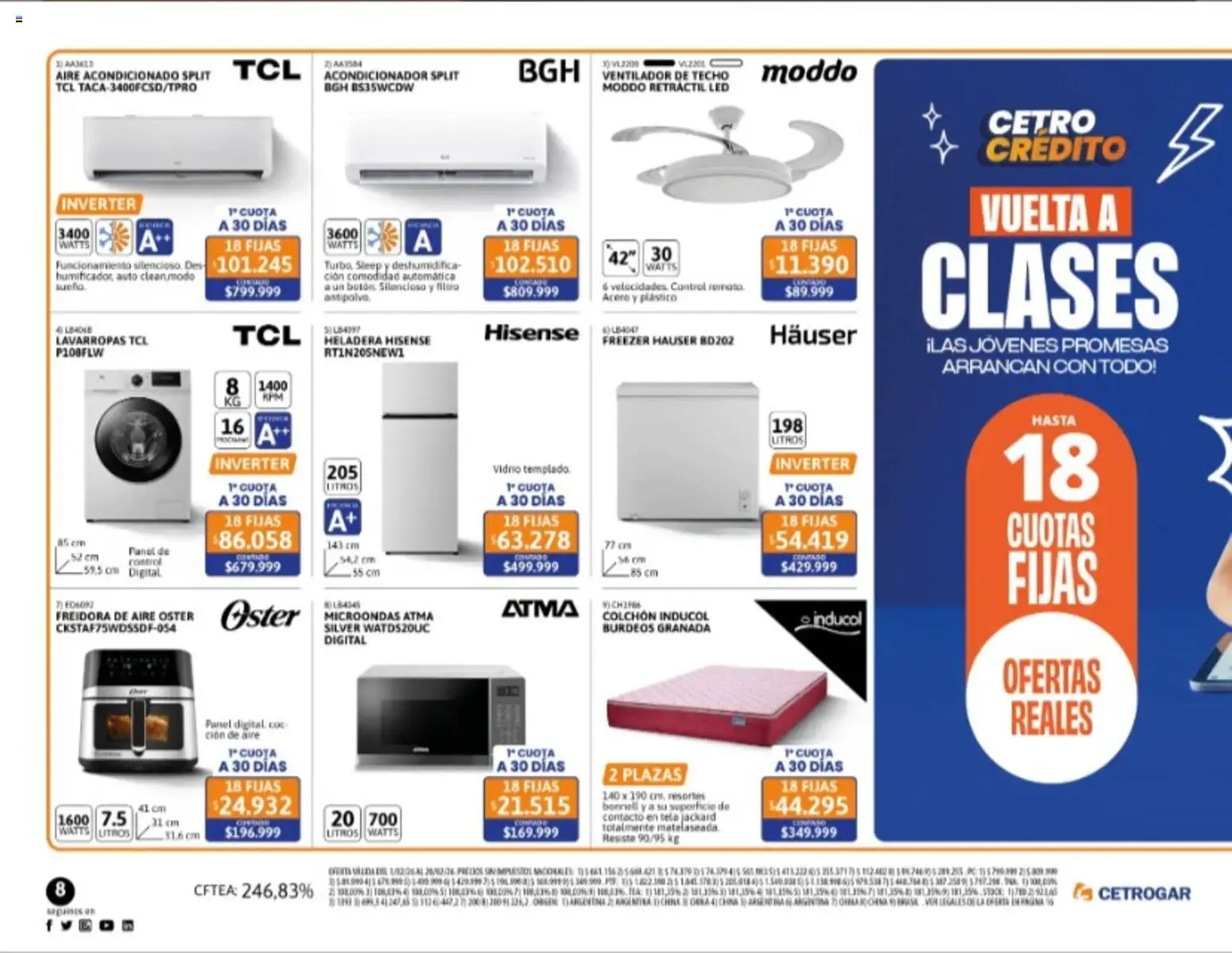 Cetrogar catálogo │ válido desde el 01.02.2026 | Página: 8 | Productos: Colchón, Acondicionador, Lavarropas, Microondas