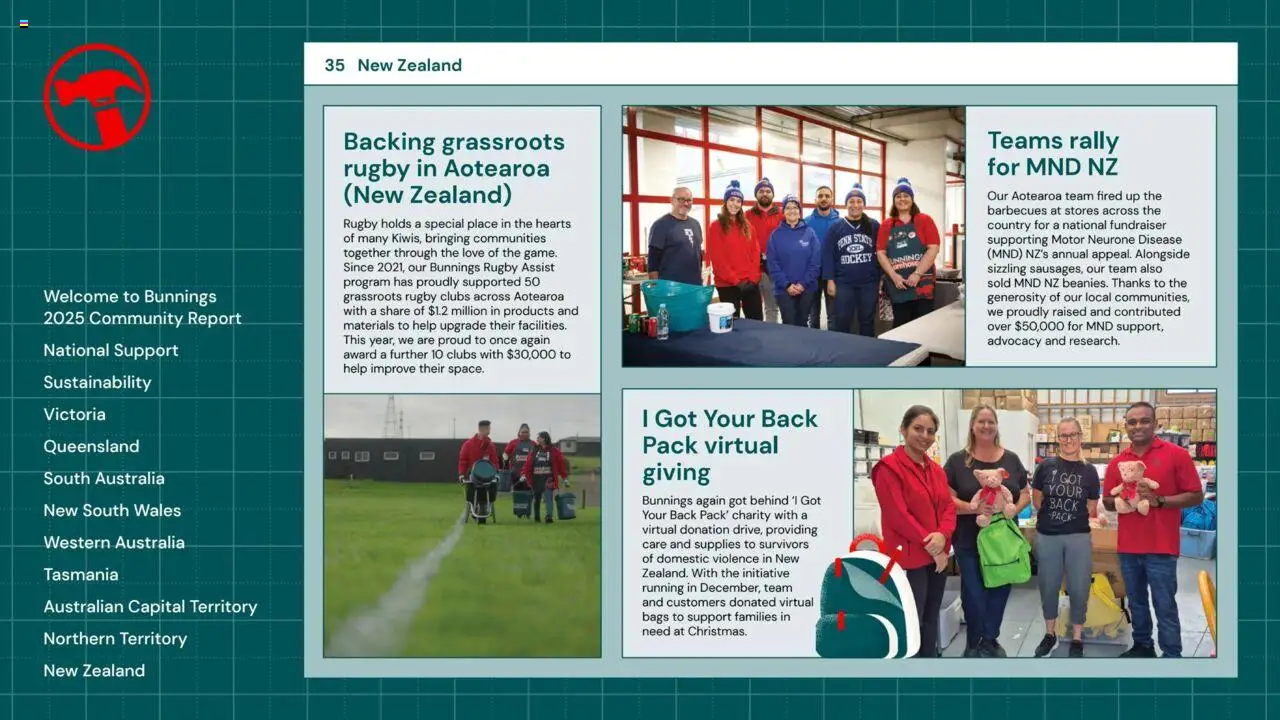 Bunnings Warehouse catalogue from 25.08.2025 | Page: 35