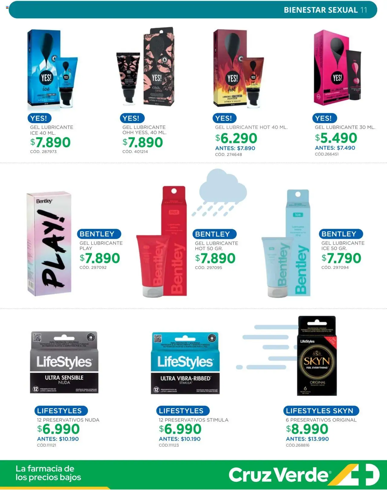 Ofertas Invierno Cruz Verde │ válido desde el 01.08.2025 | Página: 11