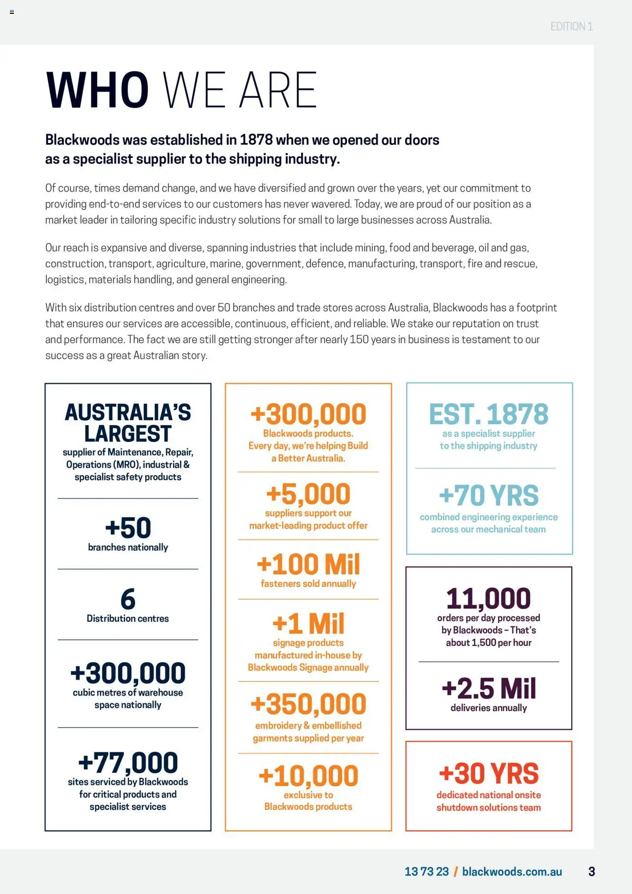 Black Woods catalogue - valid from 17.02.2023 | Page: 3
