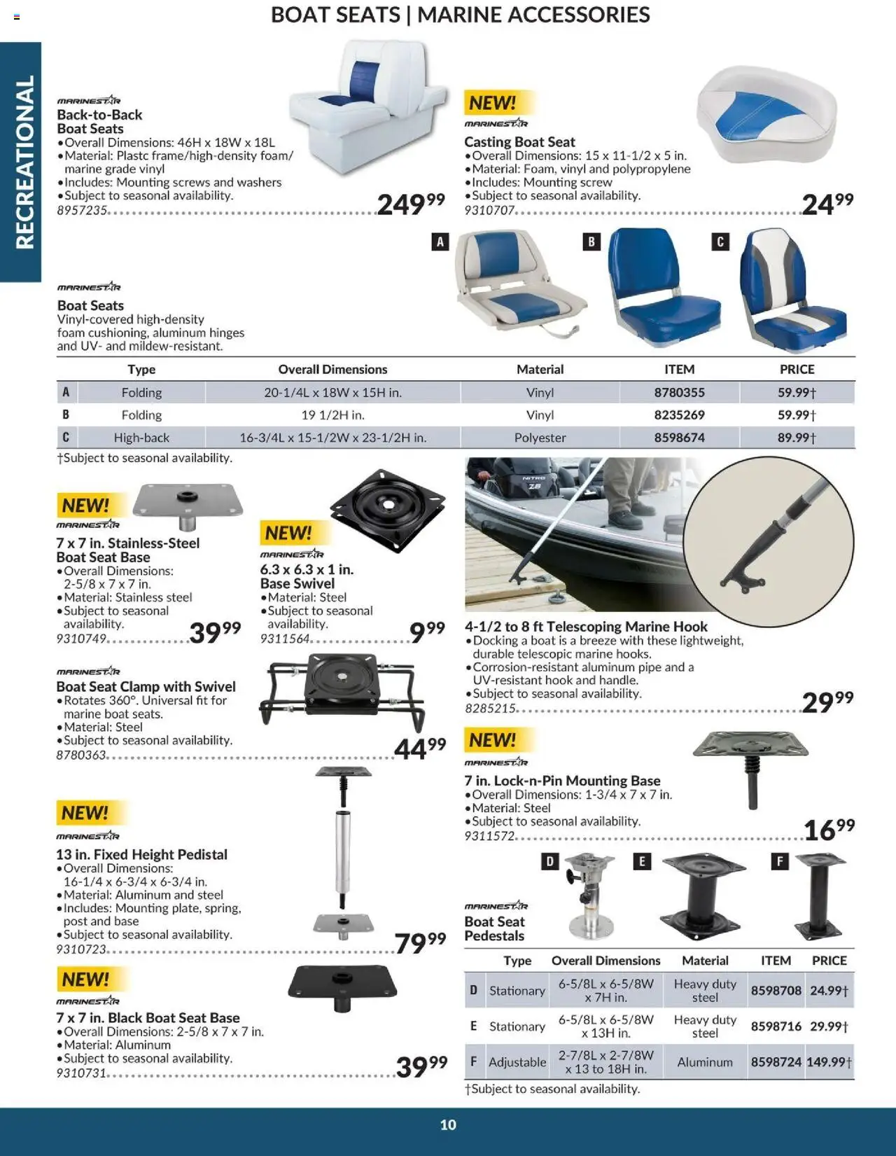 Princess Auto flyer valid from 16.04.2025 | Page: 12