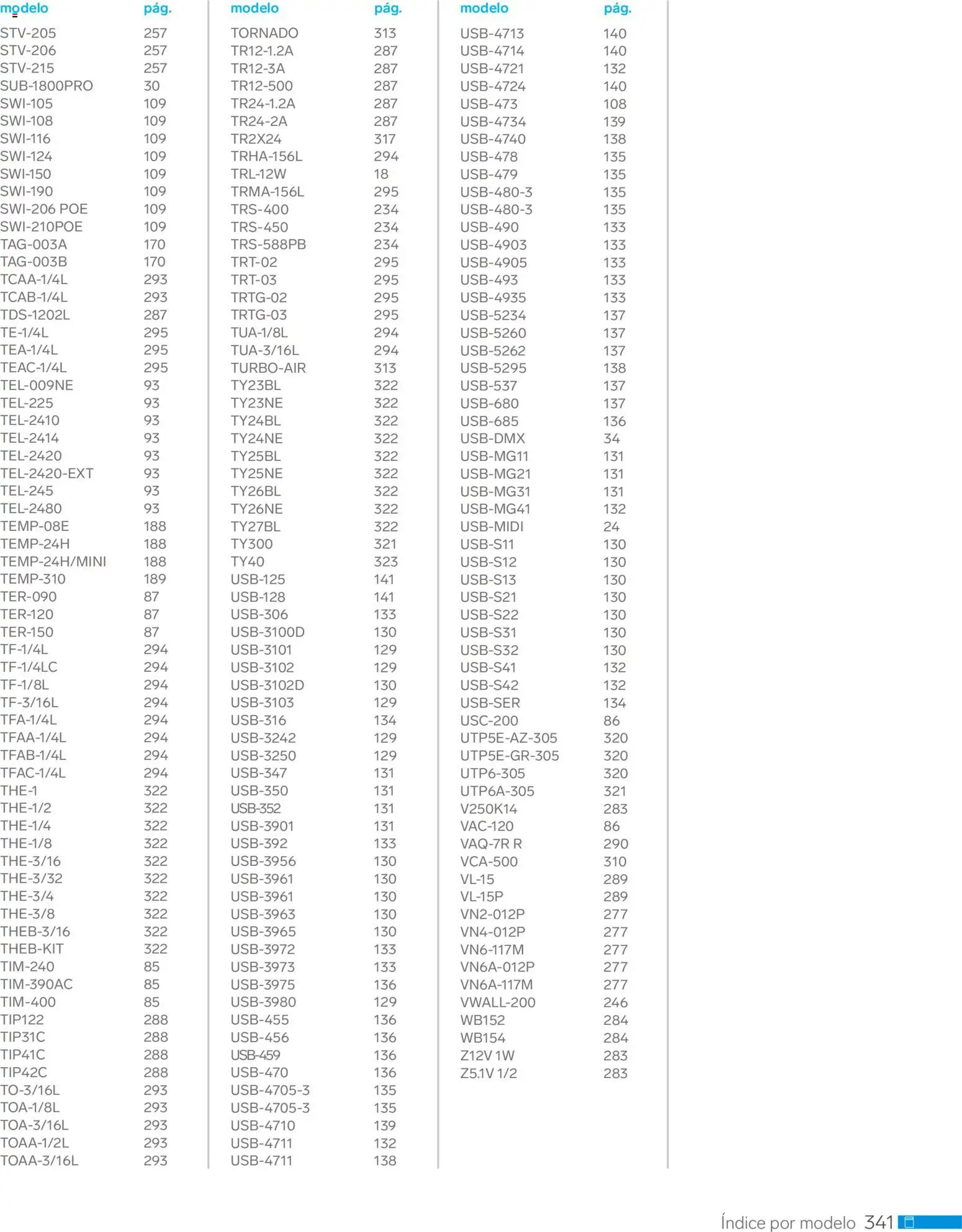 Nuevas ofertas de Steren válidas en toda la República Mexicana desde el 01.01.2026. ¡Encuentra las mejores ofertas en Steren catálogo! | Página: 353
