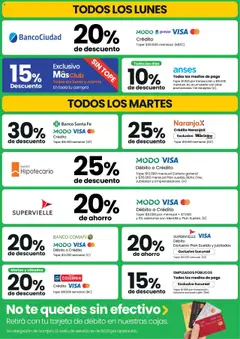 Changomas Financiación │ válido desde el 01.07.2025 | Página: 2 | Productos: Cartera, Banco, General, Té
