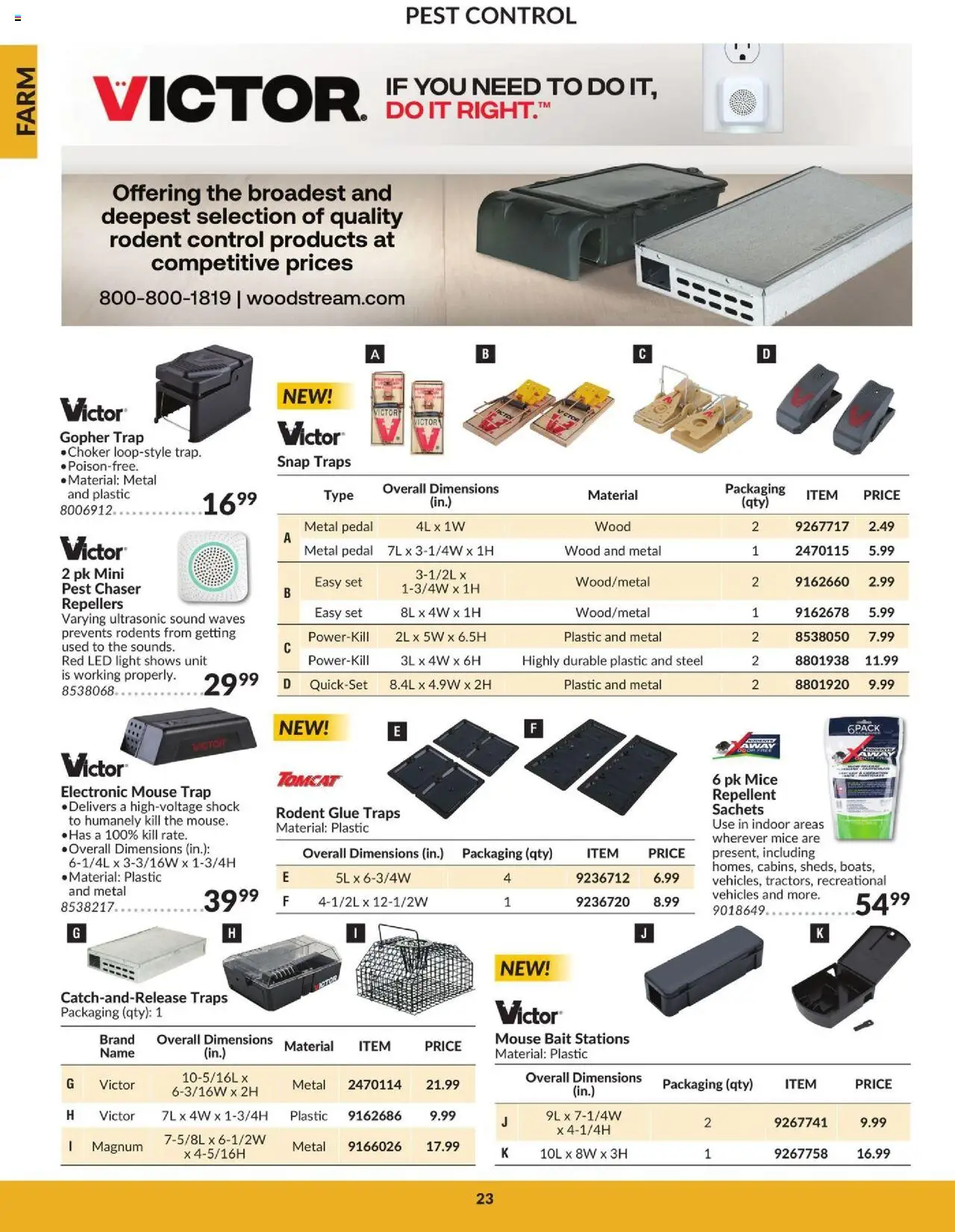 Princess Auto flyer valid from 16.04.2025 | Page: 25 | Products: Mouse