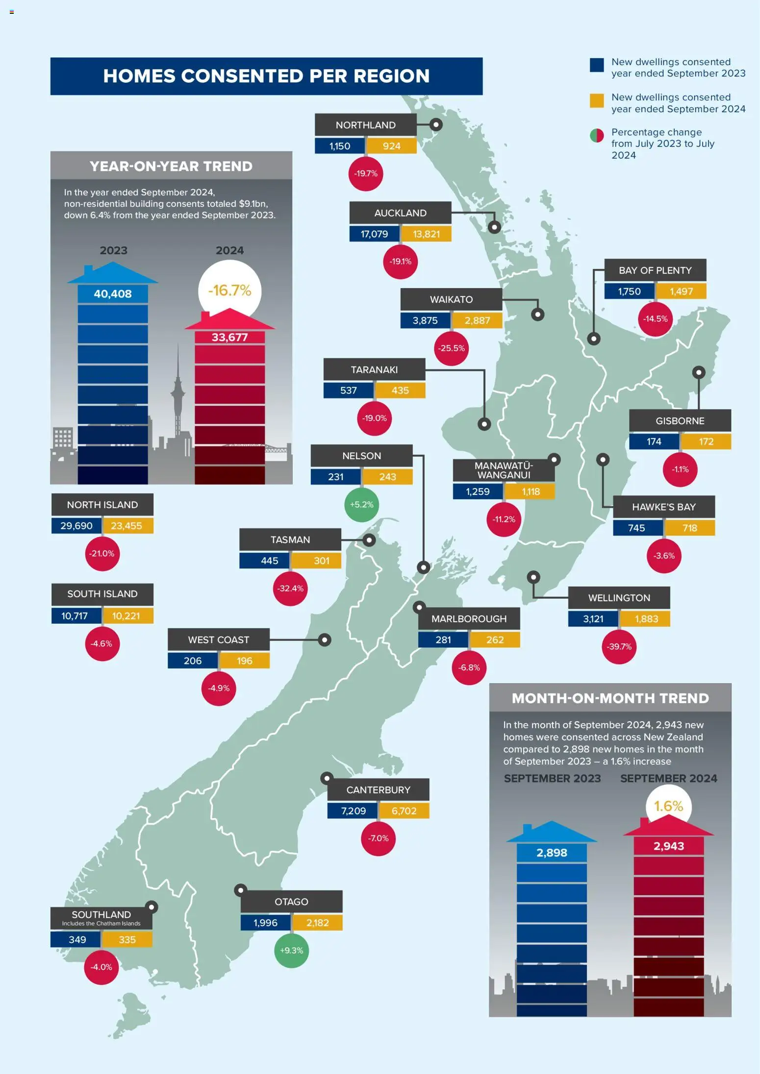 Placemakers catalogue from 01.12.2025 | Page: 33